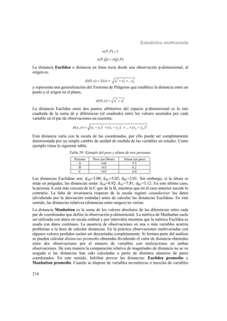 Estadística multivariada
214
( , ) 1s P P 
( , ) ( , )s P Q s Q P
La distancia Euclídea o distancia en línea recta desde una observación p-dimensional, al
origen es,
( , ) ( )d O x L x  2 2 2
1 2 ... px x x 
y representa una generalización del Teorema de Pitágoras que establece la distancia entre un
punto y el origen en el plano,
2 2
1 2( , )d O x x x 
La distancia Euclídea entre dos puntos arbitrarios del espacio p-dimensional es la raíz
cuadrada de la suma de p diferencias (al cuadrado) entre los valores asumidos por cada
variable en el par de observaciones en cuestión,
2 2
2
1 1 2 2( , ) ( ) ( ) ... ( )p pd x y x y x y x y      
Esta distancia varía con la escala de las coordenadas, por ello puede ser completamente
distorsionada por un simple cambio de unidad de medida de las variables en estudio. Como
ejemplo véase la siguiente tabla:
Tabla 59: Ejemplo del peso y altura de tres personas.
Persona Peso (en libras) Altura (en pies)
A 160 5.5
B 163 6.2
C 165 6.0
Las distancias Euclídeas son: dAB=3.08; dAC=5.02; dBC=2.01. Sin embargo, si la altura se
mide en pulgadas, las distancias serán: dAB=8.92; dAC=7.81; dBC=3.12. En este último caso,
la persona A está más cercana de la C que de la B, mientras que en el caso anterior sucede lo
contrario. La falta de invariancia respecto de la escala sugiere estandarizar los datos
(dividiendo por la desviación estándar) antes de calcular las distancias Euclídeas. En este
sentido, las distancias relativas (distancias entre rangos) no varían.
La distancia Manhattan es la suma de los valores absolutos de las diferencias entre cada
par de coordenadas que define la observación p-dimensional. La métrica de Manhattan suele
ser utilizada con datos en escala ordinal y por intervalos mientras que la métrica Euclídea es
usada con datos continuos. La ausencia de observaciones en una o más variables acarrea
problemas a la hora de calcular distancias. En la práctica observaciones multivariadas con
algunos valores perdidos suelen ser descartadas completamente. Si forman parte del análisis
se pueden calcular distancias promedio obtenidas dividiendo el valor de distancia obtenidos
entre dos observaciones por el número de variables con realizaciones en ambas
observaciones. De esta manera la comparación relativa de magnitudes de distancia no se ve
sesgada si las distancias han sido calculadas a partir de distintos números de pares
coordenados. En este sentido, InfoStat provee las distancias: Euclídea promedio y
Manhattan promedio. Cuando se dispone de variables no-métricas o mezclas de variables
 