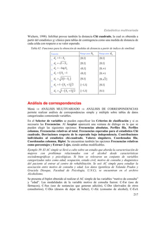 Estadística multivariada
217
Wichern, 1998). InfoStat provee también la distancia Chi cuadrado, la cual es obtenida a
partir del estadístico 2 clásico para tablas de contingencia como una medida de distancia de
cada celda con respecto a su valor esperado.
Tabla 62: Funciones para la obtención de medidas de distancia a partir de índices de similitud.
Función Rango para ijS Rango para ijd
1.
1ij ijd S  [0,1] [0,1]
2.
1 ijijd S  [0,1] [0,1]
3.
logij ijd S  (0,1] [0, )
4.
1 1ij ijd S  (0,1] [0, )
5.
 2 1ij ijd S  [0,1] [0, 2]
6.
 1 1 2ij ijd S   [ 1,1] [0,1]
7.
 1 1 2ij ijd S   [ 1,1] [0,1]
Análisis de correspondencias
Menú  ANÁLISIS MULTIVARIADO  ANÁLISIS DE CORRESPONDENCIAS
permite realizar análisis de correspondencias simple y múltiple sobre tablas de datos
categorizadas conteniendo variables.
En el Selector de variables se pueden especificar los Criterios de clasificación y si es
necesario las Frecuencias. Al Aceptar aparecerá una ventana de diálogo en la que se
pueden elegir las siguientes opciones: Frecuencias absolutas, Perfiles fila, Perfiles
columna, Frecuencias relativas al total, Frecuencias esperadas para el estadístico Chi
cuadrado, Desviaciones respecto de lo esperado bajo independencia, Contribuciones
individuales al estadístico chi-cuadrado, Valores singulares, Coordenadas fila,
Coordenadas columna, Biplot. Se encuentran también las opciones Frecuencias relativas
como porcentajes y Extraer 2 ejes, siendo ambas modificables.
Ejemplo 39: El AC simple se llevó a cabo sobre un estudio que aborda la caracterización de
mujeres con problemas relacionados con el alcohol desde características
sociodemográficas y psicológicas. Si bien se relevaron un conjunto de variables
categorizadas tales como edad, ocupación, estado civil, motivo de consulta y diagnóstico
del paciente al entrar al centro de rehabilitación. Se usó AC simple para estudiar la
asociación entre motivo de consulta y edad. Los datos (gentileza de Yolanda Prados y
Graciela Diosque, Facultad de Psicología, U.N.C), se encuentran en el archivo
Alcoholismo.
Se presenta el biplot obtenido al realizar el AC simple de las variables “motivo de consulta”
y “edad”. Las modalidades de la variable motivo de consulta fueron: C-Far (uso de
fármacos), C-Sus (uso de sustancias que generan adición), C-Der (derivados de otros
consultorios), C-Des (deseos de dejar de beber), C-Alc (consumo de alcohol), C-EsA
 