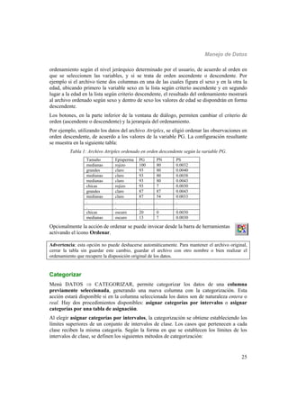 Manejo de Datos
25
ordenamiento según el nivel jerárquico determinado por el usuario, de acuerdo al orden en
que se seleccionen las variables, y si se trata de orden ascendente o descendente. Por
ejemplo si el archivo tiene dos columnas en una de las cuales figura el sexo y en la otra la
edad, ubicando primero la variable sexo en la lista según criterio ascendente y en segundo
lugar a la edad en la lista según criterio descendente, el resultado del ordenamiento mostrará
al archivo ordenado según sexo y dentro de sexo los valores de edad se dispondrán en forma
descendente.
Los botones, en la parte inferior de la ventana de diálogo, permiten cambiar el criterio de
orden (ascendente o descendente) y la jerarquía del ordenamiento.
Por ejemplo, utilizando los datos del archivo Atriplex, se eligió ordenar las observaciones en
orden descendente, de acuerdo a los valores de la variable PG. La configuración resultante
se muestra en la siguiente tabla:
Tabla 1: Archivo Atriplex ordenado en orden descendente según la variable PG.
Tamaño Episperma PG PN PS
medianas rojizo 100 80 0.0032
grandes claro 93 80 0.0040
medianas claro 93 80 0.0038
medianas claro 93 80 0.0043
chicas rojizo 93 7 0.0030
grandes claro 87 87 0.0043
medianas claro 87 54 0.0033
. . . . .
. . . . .
chicas oscuro 20 0 0.0030
medianas oscuro 13 7 0.0030
Opcionalmente la acción de ordenar se puede invocar desde la barra de herramientas
activando el ícono Ordenar.
Advertencia: esta opción no puede deshacerse automáticamente. Para mantener el archivo original,
cerrar la tabla sin guardar este cambio, guardar el archivo con otro nombre o bien realizar el
ordenamiento que recupere la disposición original de los datos.
Categorizar
Menú DATOS  CATEGORIZAR, permite categorizar los datos de una columna
previamente seleccionada, generando una nueva columna con la categorización. Esta
acción estará disponible si en la columna seleccionada los datos son de naturaleza entera o
real. Hay dos procedimientos disponibles: asignar categorías por intervalos o asignar
categorías por una tabla de asignación.
Al elegir asignar categorías por intervalos, la categorización se obtiene estableciendo los
límites superiores de un conjunto de intervalos de clase. Los casos que pertenecen a cada
clase reciben la misma categoría. Según la forma en que se establecen los límites de los
intervalos de clase, se definen los siguientes métodos de categorización:
 