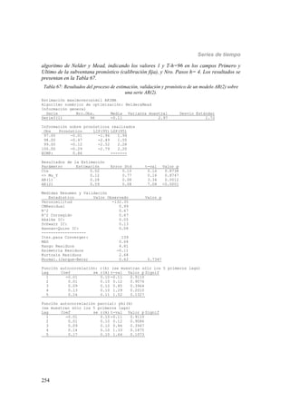 Series de tiempo
254
algoritmo de Nelder y Mead, indicando los valores 1 y T-h=96 en los campos Primero y
Ultimo de la subventana pronóstico (calibración fija), y Nro. Pasos h= 4. Los resultados se
presentan en la Tabla 67.
Tabla 67: Resultados del proceso de estimación, validación y pronóstico de un modelo AR(2) sobre
una serie AR(2).
Estimación maximoverosímil ARIMA
Algoritmo numérico de optimización: Nelder&Mead
Información general
Serie Nro.Obs. Media Varianza muestral Desvío Estándar
Serie3(1) 96 -0.11 2.97 1.72
Información sobre pronósticos realizados
Obs Pronóstico LIP(95) LSP(95)
97.00 -0.01 -1.96 1.94
98.00 -0.47 -2.49 1.55
99.00 -0.12 -2.52 2.28
100.00 -0.29 -2.79 2.20
ECMP: 0.86 -------
Resultados de la Estimación
Parámetro Estimación Error Std t-val Valor p
Cte 0.02 0.10 0.16 0.8738
=> Mu_Y 0.12 0.77 0.16 0.8747
AR(1) 0.28 0.08 3.34 0.0012
AR(2) 0.59 0.08 7.08 <0.0001
Medidas Resumen y Validación
Estadístico Valor Observado Valor p
Verosimilitud -132.35
CMResidual 0.99
R^2 0.67
R^2 Corregido 0.67
Akaike IC: 0.05
Schwarz IC: 0.13
Hannan-Quinn IC: 0.08
-------------------
Iter.para Converger: 139
MAD 0.68
Rango Residuos 4.81
Asimetría Residuos -0.11
Kurtosis Residuos 2.68
Normal.(Jarque-Bera) 0.62 0.7347
Función autocorrelación: r(k) (se muestran sólo los 5 primeros lags)
Lag Coef se r(k) t-val Valor p Signif
1 -0.01 0.10 -0.11 0.9110
2 0.01 0.10 0.12 0.9076
3 0.09 0.10 0.85 0.3964
4 0.13 0.10 1.29 0.2010
5 0.16 0.11 1.52 0.1327
Función autocorrelación parcial: phi(k)
(se muestran sólo los 5 primeros lags)
Lag Coef se r(k) t-val Valor p Signif
1 -0.01 0.10 -0.11 0.9110
2 0.01 0.10 0.12 0.9086
3 0.09 0.10 0.86 0.3947
4 0.14 0.10 1.33 0.1875
5 0.17 0.10 1.64 0.1073
 