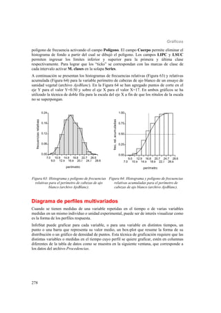 Gráficos
278
polígono de frecuencia activando el campo Polígono. El campo Cuerpo permite eliminar el
histograma de fondo a partir del cual se dibujó el polígono. Los campos LIPC y LSUC
permiten ingresar los límites inferior y superior para la primera y última clase
respectivamente. Para lograr que los “ticks” se correspondan con las marcas de clase de
cada intervalo activar M. clases en la solapa Series.
A continuación se presentan los histogramas de frecuencias relativas (Figura 63) y relativas
acumulada (Figura 64) para la variable perímetro de cabezas de ajo blanco de un ensayo de
sanidad vegetal (archivo AjoBlanc). En la Figura 64 se han agregado puntos de corte en el
eje Y para el valor Y=0.50 y sobre el eje X para el valor X=17. En ambos gráficos se ha
utilizado la técnica de doble fila para la escala del eje X a fin de que los rótulos de la escala
no se superpongan.
7.0
9.0
10.9
12.9
14.9
16.8
18.8
20.7
22.7
24.7
26.6
28.6
perímetro
0.00
0.06
0.12
0.18
0.24
frecuenciasrelativas
7.0
9.0
10.9
12.9
14.9
16.8
18.8
20.7
22.7
24.7
26.6
28.6
perímetro
0.00
0.25
0.50
0.75
1.00
frec.rel.acumuladas
Figura 63: Histograma y polígono de frecuencias
relativas para el perímetro de cabezas de ajo
blanco (archivo AjoBlanc).
Figura 64: Histograma y polígono de frecuencias
relativas acumuladas para el perímetro de
cabezas de ajo blanco (archivo AjoBlanc).
Diagrama de perfiles multivariados
Cuando se tienen medidas de una variable repetidas en el tiempo o de varias variables
medidas en un mismo individuo o unidad experimental, puede ser de interés visualizar como
es la forma de los perfiles respuesta.
InfoStat puede graficar para cada variable, o para una variable en distintos tiempos, un
punto o una barra que representa su valor medio, un box-plot que resume la forma de su
distribución o un gráfico de densidad de puntos. Esta técnica de graficación requiere que las
distintas variables o medidas en el tiempo cuyo perfil se quiere graficar, estén en columnas
diferentes de la tabla de datos como se muestra en la siguiente ventana, que corresponde a
los datos del archivo Procedencias.
 