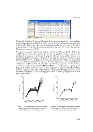 Gráficos
279
1.
Ejemplo 48: En plantas de algarrobo la altura de las mismas se registró en 9 oportunidades
desde la siembra hasta el día 498. Se utilizó como criterio de clasificación la procedencia
de las semillas. Hay 23 procedencias y para cada una de ellas hay seis registros. Los datos
se encuentran en el archivo Procedencias (gentileza Ing. Agr. G. Verzino, Facultad de
Ciencias Agropecuarias, U.N.C.).
Para generar un perfil multivariado, asignar todas las variables del perfil a la lista de
variables de la ventana de selección de variables. Se puede especificar un criterio de
clasificación si se desea observar más de un perfil sobre un mismo gráfico. En este caso
habrá tantos perfiles como grupos diferentes se obtengan del criterio de clasificación. Por
defecto InfoStat propone un diagrama de puntos conectados. Si los perfiles que se muestran
son el resultado de promediar la respuesta de varias repeticiones, entonces puede tener
sentido hacer visibles las barras de error. Para ello seleccione las series correspondientes y
con botón derecho escoja Errores>Visibles>Ambos. A continuación se presenta un
diagrama de perfiles multivariados para la altura de plantas de algarrobo. En la Figura 65 se
muestran los perfiles para todas las procedencias y en la Figura 66 se presentan sólo tres 3
procedencias (perfiles) a los cuales se agregaron barras de errores que representan el error
estándar de la media.
D030
D060
D090
D120
D197
D324
D434
D498
10
35
60
85
110
Altura(cm)
D030
D060
D090
D120
D197
D324
D434
D498
10
35
60
85
110
Altura(cm)
Figura 65: Diagramas de perfiles multivariados
para la altura de árboles de algarrobos de 3
procedencias. Archivo Procedencias.
Figura 66: Diagramas de perfiles multivariados
para la altura de árboles de algarrobos de 3
procedencias. Archivo Procedencias.
 