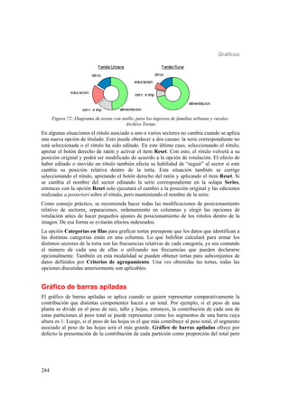 Gráficos
284
Figura 72: Diagrama de tortas con anillo, para los ingresos de familias urbanas y rurales.
Archivo Tortas.
En algunas situaciones el rótulo asociado a uno o varios sectores no cambia cuando se aplica
una nueva opción de titulado. Esto puede obedecer a dos causas: la serie correspondiente no
está seleccionada o el rótulo ha sido editado. En este último caso, seleccionando el rótulo,
apretar el botón derecho de ratón y activar el ítem Reset. Con esto, el rótulo volverá a su
posición original y podrá ser modificado de acuerdo a la opción de rotulación. El efecto de
haber editado o movido un rótulo también afecta su habilidad de “seguir” al sector si este
cambia su posición relativa dentro de la torta. Esta situación también se corrige
seleccionando el rótulo, apretando el botón derecho del ratón y aplicando el ítem Reset. Si
se cambia el nombre del sector editando la serie correspondiente en la solapa Series,
entonces con la opción Reset solo ejecutará el cambio a la posición original y las ediciones
realizadas a posteriori sobre el rótulo, pero manteniendo el nombre de la serie.
Como consejo práctico, se recomienda hacer todas las modificaciones de posicionamiento
relativo de sectores, separaciones, ordenamiento en columnas y elegir las opciones de
rotulación antes de hacer pequeños ajustes de posicionamiento de los rótulos dentro de la
imagen. De esa forma se evitarán efectos indeseados.
La opción Categorías en filas para graficar tortas presupone que los datos que identifican a
las distintas categorías están en una columna. Lo que InfoStat calculará para armar los
distintos sectores de la torta son las frecuencias relativas de cada categoría, ya sea contando
el número de cada una de ellas o utilizando sus frecuencias que pueden declararse
opcionalmente. También en esta modalidad se pueden obtener tortas para subconjuntos de
datos definidos por Criterios de agrupamiento. Una vez obtenidas las tortas, todas las
opciones discutidas anteriormente son aplicables.
Gráfico de barras apiladas
El gráfico de barras apiladas se aplica cuando se quiere representar comparativamente la
contribución que distintas componentes hacen a un total. Por ejemplo, si el peso de una
planta se divide en el peso de raíz, tallo y hojas, entonces, la contribución de cada una de
estas particiones al peso total se puede representar como los segmentos de una barra cuya
altura es 1. Luego, si el peso de las hojas es el que más contribuye al peso total, el segmento
asociado al peso de las hojas será el más grande. Gráfico de barras apiladas ofrece por
defecto la presentación de la contribución de cada partición como proporción del total pero
 