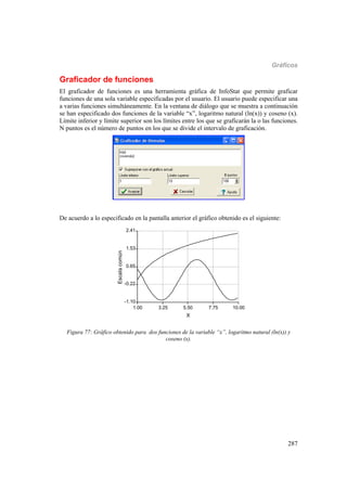 Gráficos
287
Graficador de funciones
El graficador de funciones es una herramienta gráfica de InfoStat que permite graficar
funciones de una sola variable especificadas por el usuario. El usuario puede especificar una
a varias funciones simultáneamente. En la ventana de diálogo que se muestra a continuación
se han especificado dos funciones de la variable “x”, logaritmo natural (ln(x)) y coseno (x).
Límite inferior y límite superior son los límites entre los que se graficarán la o las funciones.
N puntos es el número de puntos en los que se divide el intervalo de graficación.
De acuerdo a lo especificado en la pantalla anterior el gráfico obtenido es el siguiente:
1.00 3.25 5.50 7.75 10.00
X
-1.10
-0.22
0.65
1.53
2.41
Escalacomún
Figura 77: Gráfico obtenido para dos funciones de la variable “x”, logaritmo natural (ln(x)) y
coseno (x).
 