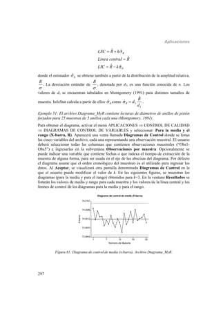 Aplicaciones
297
ˆ ˆ
ˆ
ˆ ˆ
R
R
LSC R k
Linea central R
LIC R k


 

 
donde el estimador ˆR se obtiene también a partir de la distribución de la amplitud relativa,
R

. La desviación estándar de
R

, denotada por d3, es una función conocida de n. Los
valores de d3 se encuentran tabulados en Montgomery (1991) para distintos tamaños de
muestra. InfoStat calcula a partir de ellos ˆR como 3
2
ˆ
ˆR
R
d
d
  .
Ejemplo 51: El archivo Diagrama_MyR contiene lecturas de diámetros de anillos de pistón
forjados para 25 muestras de 5 anillos cada una (Montgomery, 1991).
Para obtener el diagrama, activar el menú APLICACIONES  CONTROL DE CALIDAD
 DIAGRAMAS DE CONTROL DE VARIABLES y seleccionar: Para la media y el
rango (X-barra, R). Aparecerá una venta llamada Diagramas de Control donde se listan
las cinco variables del archivo, cada una representando una observación muestral. El usuario
deberá seleccionar todas las columnas que contienen observaciones muestrales (“Obs1-
Obs5”) e ingresarlas en la subventana Observaciones por muestra. Opcionalmente se
puede indicar una variable que contiene fechas o que indexa el tiempo de extracción de la
muestra de alguna forma, para ser usada en el eje de las abscisas del diagrama. Por defecto
el diagrama asume que el orden cronológico del muestreo es el utilizado para ingresar los
datos. Al Aceptar, se visualizará otra pantalla denominada Diagramas de Control en la
que el usuario puede modificar el valor de k. En las siguientes figuras, se muestran los
diagramas (para la media y para el rango) obtenidos para k=3. En la ventana Resultados se
listarán los valores de media y rango para cada muestra y los valores de la línea central y los
límites de control de los diagramas para la media y para el rango.
1 7 13 19 25
Número de Muestra
73.9863
73.9937
74.0012
74.0086
74.0161
X-barra
Diagrama de control de media (X-barra)
Figura 81: Diagrama de control de media (x-barra). Archivo Diagrama_MyR.
 