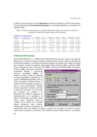 Estadísticas
48
el P(50) se deja activada la casilla Muestrales entonces la Mediana y P(50) serán iguales).
Se seleccionó además Presentación Horizontal. Los resultados obtenidos se muestran en la
siguiente tabla:
Tabla 3: Estadística descriptiva para variables del archivo Atriplex, de acuerdo a la partición
realizada por tamaño de semillas (disposición horizontal).
Estadística Descriptiva
Tamaño Variable n Media D.E. Var(n-1) Mín Máx Mediana P(50)
chicas Germinación 9 54.56 26.34 694.03 20.00 93.00 60.00 48.67
chicas PN 9 24.44 20.24 409.53 0.00 60.00 20.00 20.00
chicas PS 9 0.29 0.02 0.00 0.26 0.31 0.30 0.28
grandes Germinación 9 73.33 19.28 371.75 40.00 93.00 80.00 71.00
grandes PN 9 51.33 22.12 489.50 27.00 87.00 47.00 42.33
grandes PS 9 0.39 0.06 0.00 0.30 0.49 0.40 0.39
medianas Germinación 9 68.78 32.81 1076.19 13.00 100.00 87.00 80.00
medianas PN 9 50.67 27.44 752.75 7.00 80.00 54.00 40.50
medianas PS 9 0.34 0.04 0.00 0.30 0.43 0.32 0.32
Tablas de frecuencias
Menú ESTADÍSTICAS  TABLAS DE FRECUENCIAS, permite obtener una tabla de
frecuencias y/o probar el ajuste de modelos distribucionales teóricos sobre una distribución
de frecuencia empírica. Las tablas de frecuencias pueden, de acuerdo a los campos activados
por el usuario, contener la siguiente información: límites inferiores (LI) y superiores (LS),
de los intervalos de clase, marca de clase (MC), frecuencias absolutas (FA), frecuencias
relativas (FR), frecuencias absolutas
acumuladas (FAA) y frecuencias
relativas acumuladas (FRA). El
número de clases, puede ser obtenido
en forma automática o definido por el
usuario (PERSONALIZADO). Para la
forma automática InfoStat obtiene el
número de clases tomando el log2(n+1).
Para el caso personalizado, InfoStat
permite especificar el mínimo, máximo
y número de intervalos. Los intervalos
que construye son cerrados a la
derecha. Si la variable es categórica, la
personalización no es aceptada y la
tabla de frecuencias presentará tantas
clases como categorías tenga la
variable. Si los valores de la variable
fueron declarados como enteros,
InfoStat tiene la opción, por defecto, de
considerarla como una variable de conteo y muestra las frecuencias de todos los valores
enteros entre el mínimo y el máximo. Si la variable contiene valores enteros y se desactiva
 