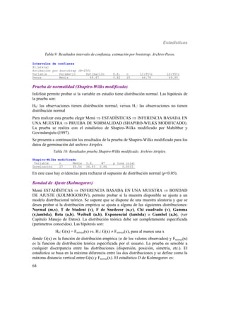 Estadísticas
68
Tabla 9: Resultados intervalo de confianza, estimación por bootstrap. Archivo Pesos.
Intervalos de confianza
Bilateral
Estimación por bootstrap (B=250)
Variable Parámetro Estimación E.E. n LI(95%) LS(95%)
Pesos Media 68.47 0.82 20 66.78 69.95_
Prueba de normalidad (Shapiro-Wilks modificado)
InfoStat permite probar si la variable en estudio tiene distribución normal. Las hipótesis de
la prueba son:
H0: las observaciones tienen distribución normal; versus H1: las observaciones no tienen
distribución normal
Para realizar esta prueba elegir Menú  ESTADÍSTICAS  INFERENCIA BASADA EN
UNA MUESTRA  PRUEBA DE NORMALIDAD (SHAPIRO-WILKS MODIFICADO).
La prueba se realiza con el estadístico de Shapiro-Wilks modificado por Mahibbur y
Govindarajulu (1997).
Se presenta a continuación los resultados de la prueba de Shapiro-Wilks modificado para los
datos de germinación del archivo Atriplex.
Tabla 10: Resultados prueba Shapiro-Wilks modificado. Archivo Atriplex.
Shapiro-Wilks modificado
Variable n Media D.E. W* p (una cola)
Germinación 27 65.56 26.93 0.86 0.0033_
En este caso hay evidencias para rechazar el supuesto de distribución normal (p<0.05).
Bondad de Ajuste (Kolmogorov)
Menú ESTADÍSTICAS  INFERENCIA BASADA EN UNA MUESTRA  BONDAD
DE AJUSTE (KOLMOGOROV), permite probar si la muestra disponible se ajusta a un
modelo distribucional teórico. Se supone que se dispone de una muestra aleatoria y que se
desea probar si la distribución empírica se ajusta a alguna de las siguientes distribuciones:
Normal (m,v), T de Student (v), F de Snedecor (u,v), Chi cuadrado (v), Gamma
(r,lambda), Beta (a,b), Weibull (a,b), Exponencial (lambda) o Gumbel (a,b), (ver
Capítulo Manejo de Datos). La distribución teórica debe ser completamente especificada
(parámetros conocidos). Las hipótesis son:
H0: G(x) = Fteórica(x) vs. H1: G(x)  Fteórica(x), para al menos una x
donde G(x) es la función de distribución empírica (o de los valores observados) y Fteorica(x)
es la función de distribución teórica especificada por el usuario. La prueba es sensible a
cualquier discrepancia entre las distribuciones (dispersión, posición, simetría, etc.). El
estadístico se basa en la máxima diferencia entre las dos distribuciones y se define como la
máxima distancia vertical entre G(x) y Fteorica(x). El estadístico D de Kolmogorov es:
 