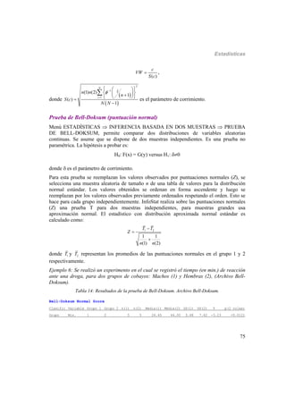 Estadísticas
75
( )
c
VW
S c
 ,
donde
 
 
2
1
1
(1) (2)
1
( )
1
N
i
in n
n
S c
N N


  
    


es el parámetro de corrimiento.
Prueba de Bell-Doksum (puntuación normal)
Menú ESTADÍSTICAS  INFERENCIA BASADA EN DOS MUESTRAS  PRUEBA
DE BELL-DOKSUM, permite comparar dos distribuciones de variables aleatorias
continuas. Se asume que se dispone de dos muestras independientes. Es una prueba no
paramétrica. La hipótesis a probar es:
H0: F(x) = G(y) versus H1: 0
donde  es el parámetro de corrimiento.
Para esta prueba se reemplazan los valores observados por puntuaciones normales (Z), se
selecciona una muestra aleatoria de tamaño n de una tabla de valores para la distribución
normal estándar. Los valores obtenidos se ordenan en forma ascendente y luego se
reemplazan por los valores observados previamente ordenados respetando el orden. Esto se
hace para cada grupo independientemente. InfoStat realiza sobre las puntuaciones normales
(Z) una prueba T para dos muestras independientes, para muestras grandes usa
aproximación normal. El estadístico con distribución aproximada normal estándar es
calculado como:
1 2
1 1
(1) (2)
T T
Z
n n



donde 1T y 2T representan los promedios de las puntuaciones normales en el grupo 1 y 2
respectivamente.
Ejemplo 6: Se realizó un experimento en el cual se registró el tiempo (en min.) de reacción
ante una droga, para dos grupos de cobayos: Machos (1) y Hembras (2), (Archivo Bell-
Doksum).
Tabla 14: Resultados de la prueba de Bell-Doksum. Archivo Bell-Doksum.
Bell-Doksum Normal Score
Clasific Variable Grupo 1 Grupo 2 n(1) n(2) Media(1) Media(2) DS(1) DS(2) T p(2 colas)
Grupo Min. 1 2 5 5 26.40 44.00 5.68 7.62 -3.23 <0.0121
 