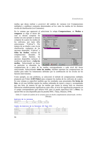Estadísticas
86
medias que desea realizar a posteriori del análisis de varianza (ver Comparaciones
múltiples) y establecer contrastes determinados ad hoc entre las medias de los distintos
niveles de clasificación (ver Contrastes).
En la ventana que aparecerá al seleccionar la solapa Comparaciones, en Medias a
comparar se elige el factor del
cual se desean comparar las
medias (en este ejemplo se desean
comparar de a pares las medias de
los cultivares, por tanto debe
seleccionarse “Cultivar”). Por
tratarse de un diseño a una vía de
clasificación, cualquiera de las
opciones disponible, “Cultivar” y
todas las medias, realizan las
comparaciones deseadas. Si
existen varios factores, las
opciones disponibles incluyen el
nombre de cada factor y todas las
medias. Seleccionado un factor
en particular se obtendrán las
comparaciones de a pares de las medias correspondientes a cada nivel del factor
seleccionado. Seleccionando todas las medias, InfoStat reportara las comparaciones de
medias para todos los tratamientos definidos por la combinación de los niveles de los
factores intervinientes.
Como ejemplo, en este problema, se seleccionó el método de comparaciones múltiples
propuesto por Fisher (LSD Fisher) para comparar las medias de los cultivares de a pares.
En esta ventana se especificó también que los resultados sean presentados En forma de
lista, en tal caso InfoStat reporta las medias ordenadas de menor a mayor y acompañadas
por una letra, de manera tal que las medias que tienen la misma letra no muestran
diferencias estadísticamente significativas entre ellas, al nivel de significación propuesto en
el campo correspondiente (por defecto 0.05, pero se puede especificar 0.01 u Otro). La
opción Otro no esta disponible para las pruebas DGC, Tukey, Duncan y SNK.
Tabla 21: Cuadro de análisis de la varianza para un diseño completamente aleatorizado. Archivo
Híbridos.
Análisis de la varianza
Variable N R² R²Aj CV__
Rend. 40 0.321 0.265 23.726
Cuadro de Análisis de la Varianza (SC Tipo III)
F.V. SC gl CM F p
Modelo 10026.830 3 3342.277 5.677 0.003
Cultivar 10026.830 3 3342.277 5.677 0.003
Error 21194.845 36 588.746
Total 31221.676 39
 
