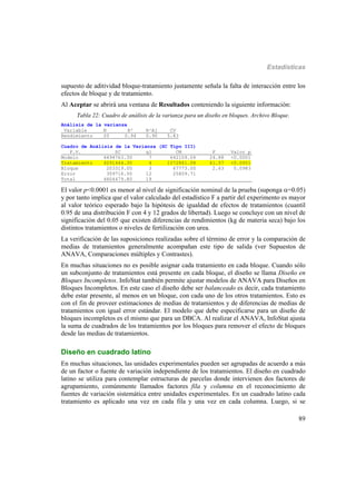 Estadísticas
89
supuesto de aditividad bloque-tratamiento justamente señala la falta de interacción entre los
efectos de bloque y de tratamiento.
Al Aceptar se abrirá una ventana de Resultados conteniendo la siguiente información:
Tabla 22: Cuadro de análisis de la varianza para un diseño en bloques. Archivo Bloque.
Análisis de la varianza
Variable N R² R²Aj CV
Rendimiento 20 0.94 0.90 5.83
Cuadro de Análisis de la Varianza (SC Tipo III)
F.V. SC gl CM F Valor p
Modelo 4494763.30 7 642109.04 24.88 <0.0001
Tratamiento 4291444.30 4 1072861.08 41.57 <0.0001
Bloque 203319.00 3 67773.00 2.63 0.0983
Error 309716.50 12 25809.71
Total 4804479.80 19
El valor p<0.0001 es menor al nivel de significación nominal de la prueba (suponga =0.05)
y por tanto implica que el valor calculado del estadístico F a partir del experimento es mayor
al valor teórico esperado bajo la hipótesis de igualdad de efectos de tratamientos (cuantil
0.95 de una distribución F con 4 y 12 grados de libertad). Luego se concluye con un nivel de
significación del 0.05 que existen diferencias de rendimientos (kg de materia seca) bajo los
distintos tratamientos o niveles de fertilización con urea.
La verificación de las suposiciones realizadas sobre el término de error y la comparación de
medias de tratamientos generalmente acompañan este tipo de salida (ver Supuestos de
ANAVA, Comparaciones múltiples y Contrastes).
En muchas situaciones no es posible asignar cada tratamiento en cada bloque. Cuando sólo
un subconjunto de tratamientos está presente en cada bloque, el diseño se llama Diseño en
Bloques Incompletos. InfoStat también permite ajustar modelos de ANAVA para Diseños en
Bloques Incompletos. En este caso el diseño debe ser balanceado es decir, cada tratamiento
debe estar presente, al menos en un bloque, con cada uno de los otros tratamientos. Esto es
con el fin de proveer estimaciones de medias de tratamientos y de diferencias de medias de
tratamientos con igual error estándar. El modelo que debe especificarse para un diseño de
bloques incompletos es el mismo que para un DBCA. Al realizar el ANAVA, InfoStat ajusta
la suma de cuadrados de los tratamientos por los bloques para remover el efecto de bloques
desde las medias de tratamientos.
Diseño en cuadrado latino
En muchas situaciones, las unidades experimentales pueden ser agrupadas de acuerdo a más
de un factor o fuente de variación independiente de los tratamientos. El diseño en cuadrado
latino se utiliza para contemplar estructuras de parcelas donde intervienen dos factores de
agrupamiento, comúnmente llamados factores fila y columna en el reconocimiento de
fuentes de variación sistemática entre unidades experimentales. En un cuadrado latino cada
tratamiento es aplicado una vez en cada fila y una vez en cada columna. Luego, si se
 