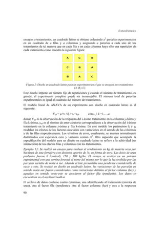 Estadísticas
90
ensayan a tratamientos, un cuadrado latino se obtiene ordenando a2
parcelas experimentales
en un cuadrado de a filas y a columnas y asignando a parcelas a cada uno de los
tratamientos de tal manera que en cada fila y en cada columna haya sólo una repetición de
cada tratamiento como muestra la siguiente figura:
Figura 2: Diseño en cuadrado latino para un experimento en el que se ensayan tres tratamientos
(A, B y C).
Este diseño impone un número fijo de repeticiones y cuando el número de tratamientos es
grande, el experimento completo puede ser inmanejable. El número total de parcelas
experimentales es igual al cuadrado del número de tratamientos.
El modelo lineal de ANAVA de un experimento con diseño en cuadrado latino es el
siguiente:
Yijk = +i +j +k +ijk con i, j, k =1,…,a
donde Yijk es la observación de la respuesta del i-ésimo tratamiento en la columna j-ésima y
fila k-ésima, ijk es el término de error aleatorio correspondiente a la observación del i-ésimo
tratamiento en la columna j-ésima y fila k-ésima. En este modelo los parámetros j y k
modelan los efectos de los factores asociados con variaciones en el sentido de las columnas
y de las filas respectivamente. Los términos de error, usualmente, se asumen normalmente
distribuidos con esperanza cero y varianza común 2
. Otro supuesto que acompaña la
especificación del modelo para un diseño en cuadrado latino se refiere a la aditividad (no
interacción) de los efectos filas y columnas con los tratamientos.
Ejemplo 13: Se realizó un ensayo para evaluar el rendimiento en kg de materia seca por
hectárea de una forrajera con distintos aportes de N2 en forma de urea. Las dosis de urea
probadas fueron 0 (control), 150 y 300 kg/ha. El ensayo se realizó en un potrero
experimental con una cortina forestal al norte del mismo por lo que la luz recibida por las
parcelas variaba de norte a sur. Además el lote presentaba una pendiente considerable de
oeste a este. Se realizó un diseño en cuadrado latino, las variaciones de las parcelas en
sentido norte-sur fueron consideradas como variaciones debidas al factor columna (luz) y
aquellas en sentido oeste-este se asociaron al factor fila (pendiente). Los datos se
encuentran en el archivo CuadLat.
El archivo de datos contiene cuatro columnas, una identificando al tratamiento (niveles de
urea), otra al factor fila (pendiente), otra al factor columna (luz) y otra a la respuesta
 