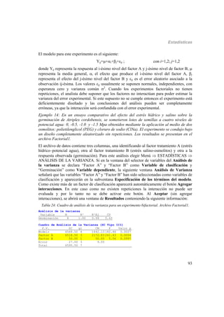Estadísticas
93
El modelo para este experimento es el siguiente:
Yij=+i+j+ij ; con i=1,2; j=1,2
donde Yij representa la respuesta al i-ésimo nivel del factor A y j-ésimo nivel de factor B, 
representa la media general, i el efecto que produce el i-ésimo nivel del factor A, j
representa el efecto del j-ésimo nivel del factor B y ij es el error aleatorio asociado a la
observación ij-ésima. Los valores ij usualmente se suponen normales, independientes, con
esperanza cero y varianza común 2
. Cuando los experimentos factoriales no tienen
repeticiones, el analista debe suponer que los factores no interactúan para poder estimar la
varianza del error experimental. Si este supuesto no se cumple entonces el experimento está
deficientemente diseñado y las conclusiones del análisis pueden ser completamente
erróneas, ya que la interacción será confundida con el error experimental.
Ejemplo 14: En un ensayo comparativo del efecto del estrés hídrico y salino sobre la
germinación de Atriplex cordobensis, se sometieron lotes de semillas a cuatro niveles de
potencial agua: 0, -0.5, -1.0 y -1.5 Mpa obtenidos mediante la aplicación al medio de dos
osmolitos: polietilenglicol (PEG) y cloruro de sodio (ClNa). El experimento se condujo bajo
un diseño completamente aleatorizado sin repeticiones. Los resultados se presentan en el
archivo Factorial1.
El archivo de datos contiene tres columnas, una identificando al factor tratamiento A (estrés
hídrico–potencial agua), otra al factor tratamiento B (estrés salino-osmolitos) y otra a la
respuesta observada (germinación). Para este análisis elegir Menú  ESTADÍSTICAS 
ANÁLISIS DE LA VARIANZA. Si en la ventana del selector de variables del Análisis de
la varianza se declara “Factor A” y “Factor B” como Variable de clasificación y
“Germinación” como Variable dependiente, la siguiente ventana Análisis de Varianza
señalará que las variables “Factor A” y “Factor B” han sido seleccionadas como variables de
clasificación y aparecerán en la subventana Especificación de los términos del modelo.
Como existe más de un factor de clasificación aparecerá automáticamente el botón Agregar
interacciones. En este caso como no existen repeticiones la interacción no puede ser
evaluada y por lo tanto no se debe activar este botón. Al Aceptar (sin agregar
interacciones), se abrirá una ventana de Resultados conteniendo la siguiente información:
Tabla 24: Cuadro de análisis de la varianza para un experimento bifactorial. Archivo Factorial1.
Análisis de la varianza
Variable N R² R²Aj CV
Germinación 8 1.00 0.99 5.43
Cuadro de Análisis de la Varianza (SC Tipo III)
F.V. SC gl CM F Valor p
Modelo 6568.50 4 1642.13 182.46 0.0007
Factor A 6518.50 3 2172.83 241.43 0.0004
Factor B 50.00 1 50.00 5.56 0.0997
Error 27.00 3 9.00
Total 6595.50 7
 