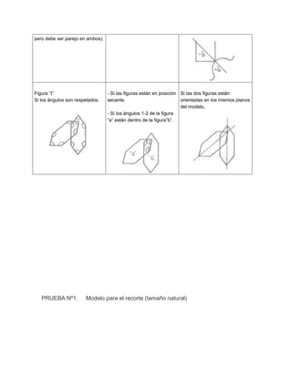 pero debe ser parejo en ambos).




Figura “I”                        - Si las figuras están en posición Si las dos figuras están
Si los ángulos son respetados.    secante.                           orientadas en los mismos planos
                                                                     del modelo,
                                  - Si los ángulos 1-2 de la figura
                                  “a” están dentro de la figura”b”.




   PRUEBA Nº1.         Modelo para el recorte (tamaño natural)
 