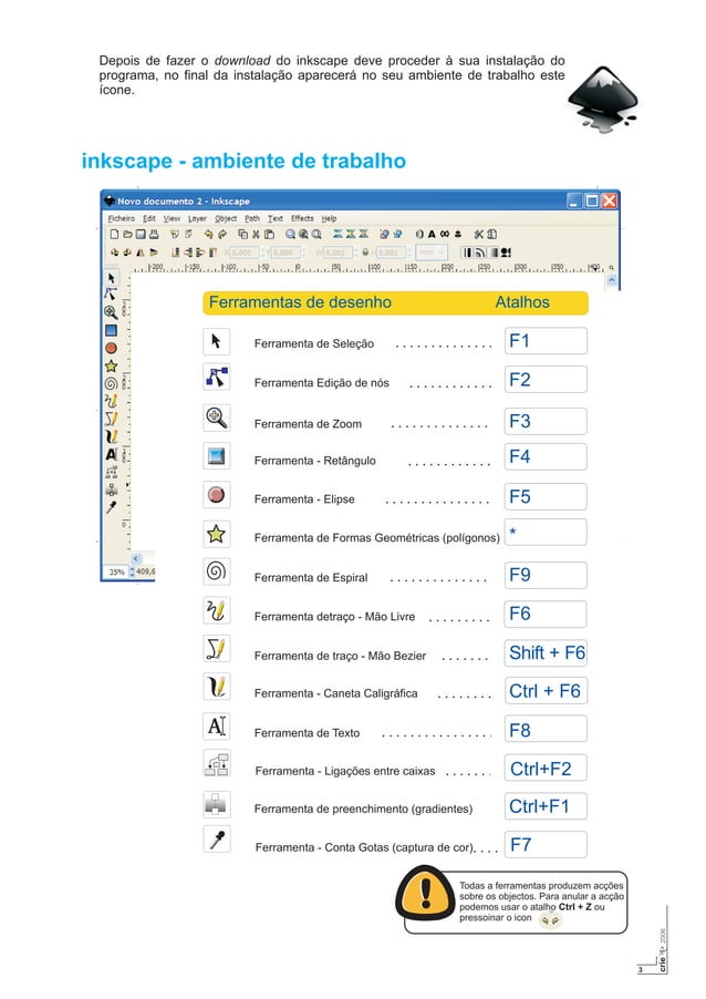 Manual inkscape PDF