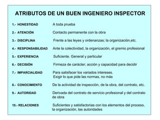 ATRIBUTOS DE UN BUEN INGENIERO INSPECTOR
1.- HONESTIDAD A toda prueba
2.- ATENCIÓN Contacto permanente con la obra
3.- DISCIPLINA Frente a las leyes y ordenanzas; la organización,etc.
4.- RESPONSABILIDAD Ante la colectividad, la organización, el gremio profesional
.
5.- EXPERIENCIA Suficiente. General y particular
6.- DECISIÓN Firmeza de carácter; acción y capacidad para decidir
7.- IMPARCIALIDAD Para satisfacer los variados intereses.
Exigir lo que pide las normas, no más
8.- CONOCIMIENTO De la actividad de inspección, de la obra, del contrato, etc.
9.- AUTORIDAD Derivada del contrato de servicio profesional y del contrato
de obra
10.- RELACIONES Suficientes y satisfactorias con los elementos del proceso,
la organización, las autoridades
 