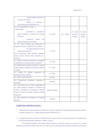 Página 7 de 23
− Locales húmedos, polvorientos o
con riesgos de corrosión
− Bombas de extracción o
elevación de agua, sean industriales o no
13.- Las correspondientes a ( Grupo c )
Locales mojados
− Generadores y convertidores:
grupos electrógenos e instalaciones de energías
alternativas.
− Conductores aislados para
caldeo, excluyendo las de viviendas
P > 10 kW G.E. > 100 kW
P > 25 kW
en locales
mojados
P > 25 kW
en locales
mojados
14.- De carácter temporal para alimentación de
maquinaria de obras en construcción. ( luz de obra )(6)
− De carácter temporal en locales o
emplazamientos abiertos:(7)
Ferias, exposiciones, stands, pulidores, alumbrados
festivos de calles, verbenas, casetas, ventorrillos, etc. (
Grupo d )
P > 50 kW
15.- Almacenes destinados a productos no clasificados
o combustible, con riesgo de incendio o explosión(8)
P > 10 kW
16.- Establecimientos agrícolas y hortícolas: (9)
cuadras,
establos, gallineros, porquerizas, almacenes de labranza
y similares.
P > 10 kW
17.- Antenas de telefonía, instalaciones de
telecomunicaciones y similares
P > 10 kW
18.- Puertos y muelles deportivos Sin límite
19.- Urbanizaciones residenciales, comerciales e
industriales
Sin límite
20.- Todas aquellas que, no estando comprendidas en
los grupos anteriores, determine el Ministerio de
Ciencia y Tecnología o la Consejería de Industria,
Comercio y Nuevas Tecnologías, mediante la oportuna
Disposición.
Según corresponda
21.- Otras instalaciones no incluidas en los epígrafes
anteriores.
Consultar
CONDICIONES ESPECÍFICAS (NOTAS):
(1)
Dicha limitación se aplicará también a los edificios de viviendas o conjuntos de viviendas que forman una unidad constructiva
o conjunto residencial ( p.ej.: viviendas adosadas, pareadas, unifamiliares, etc.).
(2)
La ocupación prevista de estos locales se calculará teniendo en cuenta el criterio de 1 persona por cada 0,8 m2
de superficie útil,
es decir descontando pasillos, repartidores, vestíbulos y servicios.
En los locales de trabajo no será necesario aplicar la hipótesis o criterio de 1 persona por cada 0,8 m2
si se puede
determinar con precisión la ocupación prevista en los locales. Es decir se aportará, por parte del titular o empresario, un documento
 