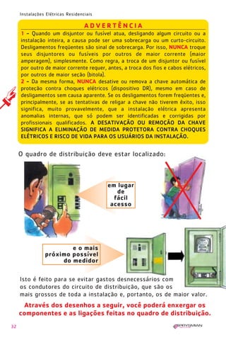 1630 IER 14X21 ok      20.12.2006      17:56   Page 32




        Instalações Elétricas Residenciais

                                      ADVERTÊNCIA
        1 - Quando um disjuntor ou fusível atua, desligando algum circuito ou a
        instalação inteira, a causa pode ser uma sobrecarga ou um curto-circuito.
        Desligamentos freqüentes são sinal de sobrecarga. Por isso, NUNCA troque
        seus disjuntores ou fusíveis por outros de maior corrente (maior
        amperagem), simplesmente. Como regra, a troca de um disjuntor ou fusível
        por outro de maior corrente requer, antes, a troca dos fios e cabos elétricos,
        por outros de maior seção (bitola).
        2 - Da mesma forma, NUNCA desative ou remova a chave automática de
        proteção contra choques elétricos (dispositivo DR), mesmo em caso de
        desligamentos sem causa aparente. Se os desligamentos forem freqüentes e,
        principalmente, se as tentativas de religar a chave não tiverem êxito, isso
        significa, muito provavelmente, que a instalação elétrica apresenta
        anomalias internas, que só podem ser identificadas e corrigidas por
        profissionais qualificados. A DESATIVAÇÃO OU REMOÇÃO DA CHAVE
        SIGNIFICA A ELIMINAÇÃO DE MEDIDA PROTETORA CONTRA CHOQUES
        ELÉTRICOS E RISCO DE VIDA PARA OS USUÁRIOS DA INSTALAÇÃO.


        O quadro de distribuição deve estar localizado:



                                               em lugar
                                                  de
                                                 fácil
                                                acesso




                           e o mais
                   próximo possível
                        do medidor

        Isto é feito para se evitar gastos desnecessários com
        os condutores do circuito de distribuição, que são os
        mais grossos de toda a instalação e, portanto, os de maior valor.
         Através dos desenhos a seguir, você poderá enxergar os
        componentes e as ligações feitas no quadro de distribuição.
   32
 