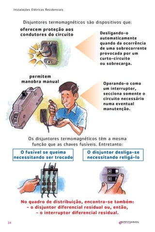 1630 IER 14X21 ok      20.12.2006      17:56   Page 34




        Instalações Elétricas Residenciais



              Disjuntores termomagnéticos são dispositivos que:
            oferecem proteção aos
            condutores do circuito                            Desligando-o
                                                              automaticamente
                                                              quando da ocorrência
                                                              de uma sobrecorrente
                                                              provocada por um
                                                              curto-circuito
                                                              ou sobrecarga.


                permitem
             manobra manual                                    Operando-o como
                                                               um interruptor,
                                                               secciona somente o
                                                               circuito necessário
                                                               numa eventual
                                                               manutenção.




                  Os disjuntores termomagnéticos têm a mesma
                   função que as chaves fusíveis. Entretanto:
           O fusível se queima                           O disjuntor desliga-se
        necessitando ser trocado                         necessitando religá-lo




            No quadro de distribuição, encontra-se também:
              - o disjuntor diferencial residual ou, então,
                  - o interruptor diferencial residual.

   34
 