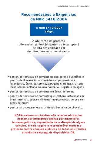 1630 IER 14X21 ok   20.12.2006   17:57   Page 65




                                                   Instalações Elétricas Residenciais



                    Recomendações e Exigências
                        da NBR 5410:2004

                                 A NBR 5410:2004
                                      exige,


                          A utilização de proteção
               diferencial residual (disjuntor ou interruptor)
                          de alta sensibilidade em
                     circuitos terminais que sirvam a:




      • pontos de tomadas de corrente de uso geral e específico e
        pontos de iluminação em cozinhas, copas-cozinhas,
        lavanderias, áreas de serviço, garagens e, no geral, a todo
        local interno molhado em uso normal ou sujeito a lavagens;
      • pontos de tomadas de corrente em áreas externas;
      • pontos de tomadas de corrente que, embora instaladas em
        áreas internas, possam alimentar equipamentos de uso em
        áreas externas;
      • pontos situados em locais contendo banheira ou chuveiro.

           NOTA: embora os circuitos não relacionados acima
             possam ser protegidos apenas por disjuntores
         termomagnéticos, dependendo da realização de alguns
            calculos, é mais seguro e recomendável realizar a
        proteção contra choques elétricos de todos os circuitos
                 através do emprego de dispositivos DR.

                                                                                        65
 
