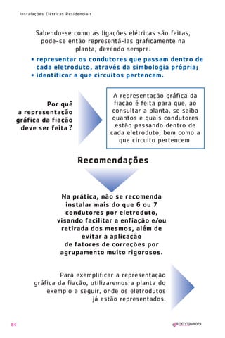 1630 IER 14X21 ok      20.12.2006      17:57   Page 84




        Instalações Elétricas Residenciais



               Sabendo-se como as ligações elétricas são feitas,
                pode-se então representá-las graficamente na
                          planta, devendo sempre:
             • representar os condutores que passam dentro de
               cada eletroduto, através da simbologia própria;
             • identificar a que circuitos pertencem.


                                                 A representação gráfica da
              Por quê                             fiação é feita para que, ao
     a representação                             consultar a planta, se saiba
     gráfica da fiação                           quantos e quais condutores
      deve ser feita ?                            estão passando dentro de
                                                cada eletroduto, bem como a
                                                    que circuito pertencem.


                                   Recomendações


                          Na prática, não se recomenda
                            instalar mais do que 6 ou 7
                            condutores por eletroduto,
                         visando facilitar a enfiação e/ou
                          retirada dos mesmos, além de
                                 evitar a aplicação
                           de fatores de correções por
                          agrupamento muito rigorosos.


                       Para exemplificar a representação
              gráfica da fiação, utilizaremos a planta do
                  exemplo a seguir, onde os eletrodutos
                                  já estão representados.


   84
 