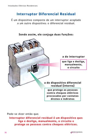 1630 IER 14X21 ok      20.12.2006      17:56   Page 36




        Instalações Elétricas Residenciais



                 Interruptor Diferencial Residual
           É um dispositivo composto de um interruptor acoplado
               a um outro dispositivo: o diferencial residual.



                    Sendo assim, ele conjuga duas funções:




                                                             a do interruptor
                                                             que liga e desliga,
                                                               manualmente,
                                                                 o circuito




                                                a do dispositivo diferencial
                                                     residual (interno)
                                                   que protege as pessoas
                                                  contra choques elétricos
                                                  provocados por contatos
                                                     diretos e indiretos




        Pode-se dizer então que:
         Interruptor diferencial residual é um dispositivo que:
                liga e desliga, manualmente, o circuito e
             protege as pessoas contra choques elétricos.

   36
 