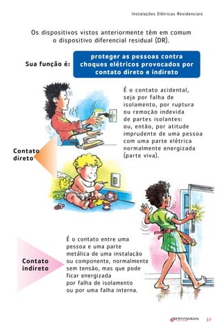 1630 IER 14X21 ok   20.12.2006    17:56   Page 37




                                                      Instalações Elétricas Residenciais



          Os dispositivos vistos anteriormente têm em comum
                 o dispositivo diferencial residual (DR).

                                    proteger as pessoas contra
        Sua função é:            choques elétricos provocados por
                                     contato direto e indireto

                                                    É o contato acidental,
                                                    seja por falha de
                                                    isolamento, por ruptura
                                                    ou remoção indevida
                                                    de partes isolantes:
                                                    ou, então, por atitude
                                                    imprudente de uma pessoa
                                                    com uma parte elétrica
    Contato                                         normalmente energizada
    direto                                          (parte viva).




                         É o contato entre uma
                         pessoa e uma parte
                         metálica de uma instalação
       Contato           ou componente, normalmente
       indireto          sem tensão, mas que pode
                         ficar energizada
                         por falha de isolamento
                         ou por uma falha interna.



                                                                                           37
 