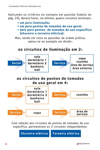 1630 IER 14X21 ok      20.12.2006      17:56   Page 48




        Instalações Elétricas Residenciais



        Aplicando os critérios no exemplo em questão (tabela da
        pág. 24), deverá haver, no mínimo, quatro circuitos terminais:
                 • um para iluminação;
                 • um para pontos de tomadas de uso geral;
                 • dois para pontos de tomadas de uso específico
                   (chuveiro e torneira elétrica).
              Mas, tendo em vista as questões de ordem prática,
                       optou-se no exemplo em dividir:

                 os circuitos de iluminação em 2:
                                sala
                                                                    copa
                            dormitório 1
           Social                                    Serviço      cozinha
                            dormitório 2
                                                               área de serviço
                              banheiro
                                                                área externa
                                hall

                os circuitos de pontos de tomadas
                        de uso geral em 4:
                               sala
                           dormitório 1
           Social          dormitório 2              Serviço      cozinha
                             banheiro
                               hall


         Serviço                  copa               Serviço      área de
                                                                  serviço

          Com relação aos circuitos de pontos de tomadas de uso
           específico, permanecem os 2 circuitos independentes:

                    Chuveiro elétrico              Torneira elétrica


   48
 