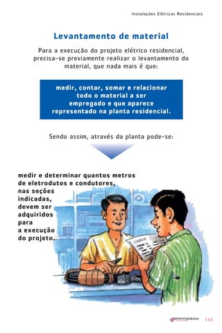 Instalações Elétricas Residenciais
111
Para a execução do projeto elétrico residencial,
precisa-se previamente realizar o levantamento do
material, que nada mais é que:
medir, contar, somar e relacionar
todo o material a ser
empregado e que aparece
representado na planta residencial.
Sendo assim, através da planta pode-se:
medir e determinar quantos metros
de eletrodutos e condutores,
nas seções
indicadas,
devem ser
adquiridos
para
a execução
do projeto.
Levantamento de material
1630 IER 14X21 ok 20.12.2006 17:57 Page 111
 