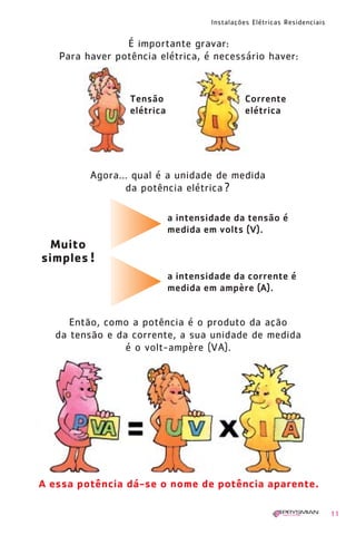 Instalações Elétricas Residenciais
11
Agora... qual é a unidade de medida
da potência elétrica?
Muito
simples !
a intensidade da tensão é
medida em volts (V).
a intensidade da corrente é
medida em ampère (A).
Corrente
elétrica
Tensão
elétrica
É importante gravar:
Para haver potência elétrica, é necessário haver:
A essa potência dá-se o nome de potência aparente.
Então, como a potência é o produto da ação
da tensão e da corrente, a sua unidade de medida
é o volt-ampère (VA).
1630 IER 14X21 ok 20.12.2006 17:56 Page 11
 