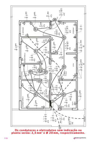 110
2
8
#1,5
Os condutores e eletrodutos sem indicação na
planta serão: 2,5 mm2
e ø 20 mm, respectivamente.
1630 IER 14X21 ok 20.12.2006 17:57 Page 110
 