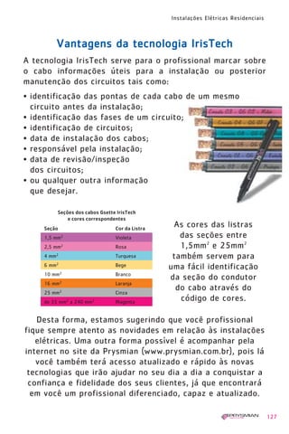 Instalações Elétricas Residenciais
127
VVaannttaaggeennss ddaa tteeccnnoollooggiiaa IIrriissTTeecchh
A tecnologia IrisTech serve para o profissional marcar sobre
o cabo informações úteis para a instalação ou posterior
manutenção dos circuitos tais como:
• identificação das pontas de cada cabo de um mesmo
circuito antes da instalação;
• identificação das fases de um circuito;
• identificação de circuitos;
• data de instalação dos cabos;
• responsável pela instalação;
• data de revisão/inspeção
dos circuitos;
• ou qualquer outra informação
que desejar.
As cores das listras
das seções entre
1,5mm2
e 25mm2
também servem para
uma fácil identificação
da seção do condutor
do cabo através do
código de cores.
Desta forma, estamos sugerindo que você profissional
fique sempre atento as novidades em relação às instalações
elétricas. Uma outra forma possível é acompanhar pela
internet no site da Prysmian (www.prysmian.com.br), pois lá
você também terá acesso atualizado e rápido às novas
tecnologias que irão ajudar no seu dia a dia a conquistar a
confiança e fidelidade dos seus clientes, já que encontrará
em você um profissional diferenciado, capaz e atualizado.
1630 IER 14X21 ok 20.12.2006 17:58 Page 127
 