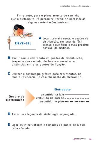 70
Instalações Elétricas Residenciais
embutido na laje
embutido na parede
embutido no piso
Eletroduto
DEVE-SE:
A Locar, primeiramente, o quadro de
distribuição, em lugar de fácil
acesso e que fique o mais próximo
possível do medidor.
B Partir com o eletroduto do quadro de distribuição,
traçando seu caminho de forma a encurtar as
distâncias entre os pontos de ligação.
C Utilizar a simbologia gráfica para representar, na
planta residencial, o caminhamento do eletroduto.
D Fazer uma legenda da simbologia empregada.
E Ligar os interruptores e tomadas ao ponto de luz de
cada cômodo.
Quadro de
distribuição
Entretanto, para o planejamento do caminho
que o eletroduto irá percorrer, fazem-se necessárias
algumas orientações básicas:
1630 IER 14X21 ok 20.12.2006 17:57 Page 70
 