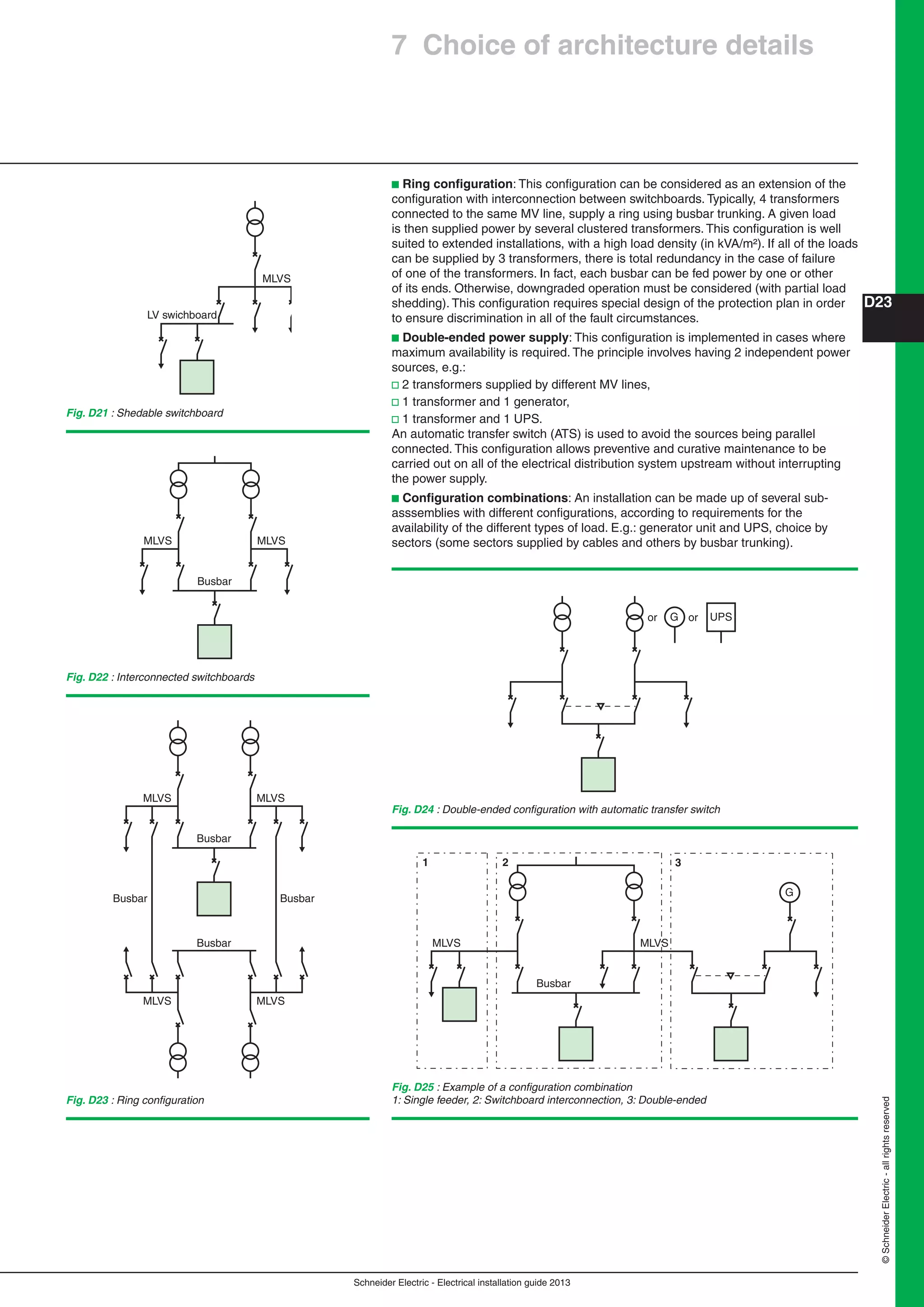 Schneider Electric - Electrical installation guide 2013
D23
©SchneiderElectric-allrightsreserved
MLVS
LV swichboard
Fig. D21 : Shedable switchboard
MLVS
Busbar
MLVS
Fig. D22 : Interconnected switchboards
MLVS
Busbar
BusbarBusbar
MLVS
MLVS
Busbar
MLVS
Fig. D23 : Ring conﬁguration
or orG UPS
Fig. D24 : Double-ended conﬁguration with automatic transfer switch
MLVS
1
Busbar
MLVS
G
2 3
Fig. D25 : Example of a conﬁguration combination
1: Single feeder, 2: Switchboard interconnection, 3: Double-ended
b Ring conﬁguration: This conﬁguration can be considered as an extension of the
conﬁguration with interconnection between switchboards. Typically, 4 transformers
connected to the same MV line, supply a ring using busbar trunking. A given load
is then supplied power by several clustered transformers. This conﬁguration is well
suited to extended installations, with a high load density (in kVA/m²). If all of the loads
can be supplied by 3 transformers, there is total redundancy in the case of failure
of one of the transformers. In fact, each busbar can be fed power by one or other
of its ends. Otherwise, downgraded operation must be considered (with partial load
shedding). This conﬁguration requires special design of the protection plan in order
to ensure discrimination in all of the fault circumstances.
b Double-ended power supply: This conﬁguration is implemented in cases where
maximum availability is required. The principle involves having 2 independent power
sources, e.g.:
v 2 transformers supplied by different MV lines,
v 1 transformer and 1 generator,
v 1 transformer and 1 UPS.
An automatic transfer switch (ATS) is used to avoid the sources being parallel
connected. This conﬁguration allows preventive and curative maintenance to be
carried out on all of the electrical distribution system upstream without interrupting
the power supply.
b Conﬁguration combinations: An installation can be made up of several sub-
asssemblies with different conﬁgurations, according to requirements for the
availability of the different types of load. E.g.: generator unit and UPS, choice by
sectors (some sectors supplied by cables and others by busbar trunking).
7 Choice of architecture details
 