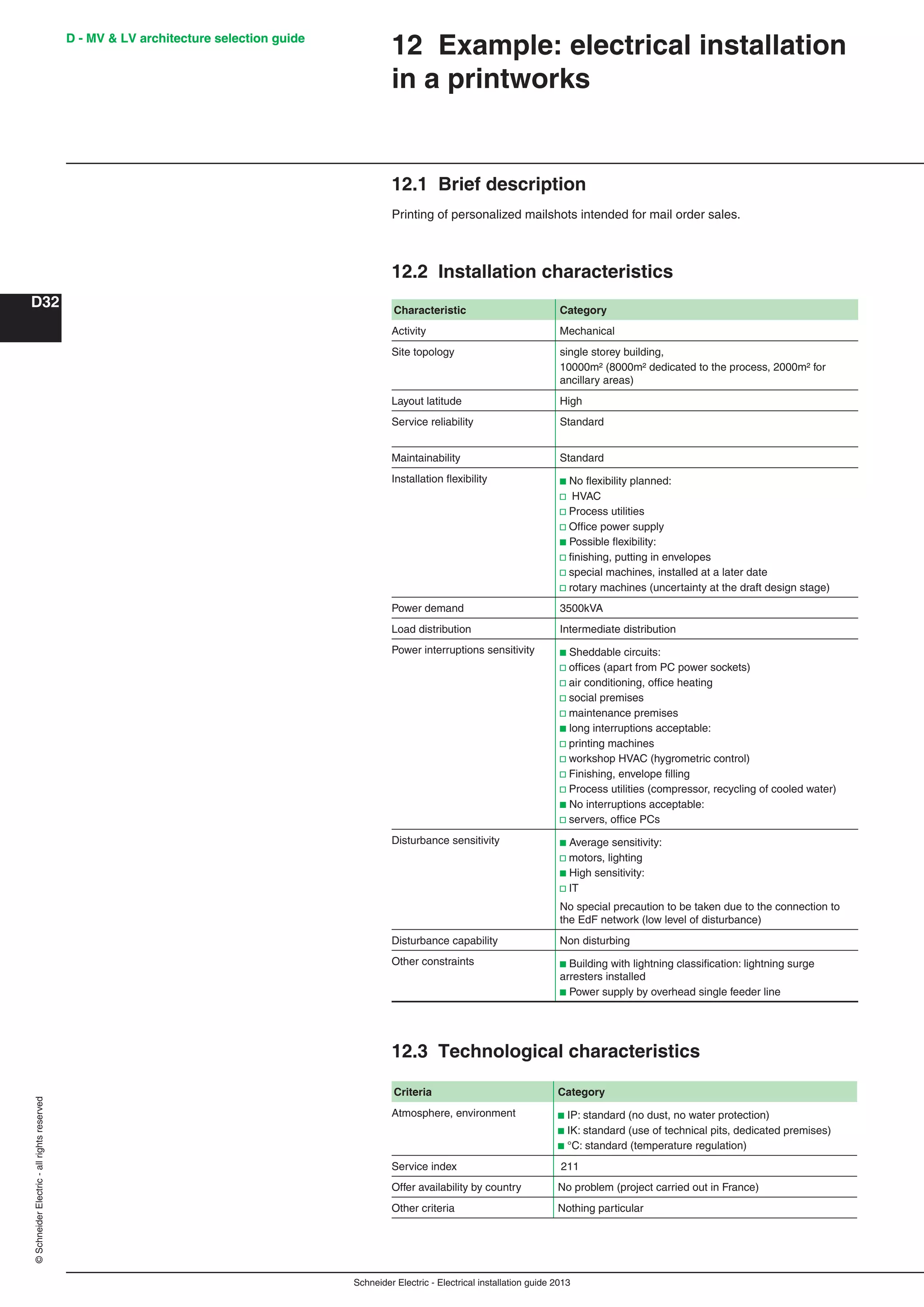 Schneider Electric - Electrical installation guide 2013
D - MV & LV architecture selection guide
D32
©SchneiderElectric-allrightsreserved D - MV & LV architecture selection guide
12 Example: electrical installation
in a printworks
12.1 Brief description
Printing of personalized mailshots intended for mail order sales.
12.2 Installation characteristics
Characteristic Category
Activity Mechanical
Site topology single storey building,
10000m² (8000m² dedicated to the process, 2000m² for
ancillary areas)
Layout latitude High
Service reliability Standard
Maintainability Standard
Installation ﬂexibility b No ﬂexibility planned:
v HVAC
v Process utilities
v Ofﬁce power supply
b Possible ﬂexibility:
v ﬁnishing, putting in envelopes
v special machines, installed at a later date
v rotary machines (uncertainty at the draft design stage)
Power demand 3500kVA
Load distribution Intermediate distribution
Power interruptions sensitivity b Sheddable circuits:
v ofﬁces (apart from PC power sockets)
v air conditioning, ofﬁce heating
v social premises
v maintenance premises
b long interruptions acceptable:
v printing machines
v workshop HVAC (hygrometric control)
v Finishing, envelope ﬁlling
v Process utilities (compressor, recycling of cooled water)
b No interruptions acceptable:
v servers, ofﬁce PCs
Disturbance sensitivity b Average sensitivity:
v motors, lighting
b High sensitivity:
v IT
No special precaution to be taken due to the connection to
the EdF network (low level of disturbance)
Disturbance capability Non disturbing
Other constraints b Building with lightning classiﬁcation: lightning surge
arresters installed
b Power supply by overhead single feeder line
12.3 Technological characteristics
Criteria Category
Atmosphere, environment b IP: standard (no dust, no water protection)
b IK: standard (use of technical pits, dedicated premises)
b °C: standard (temperature regulation)
Service index 211
Offer availability by country No problem (project carried out in France)
Other criteria Nothing particular
 