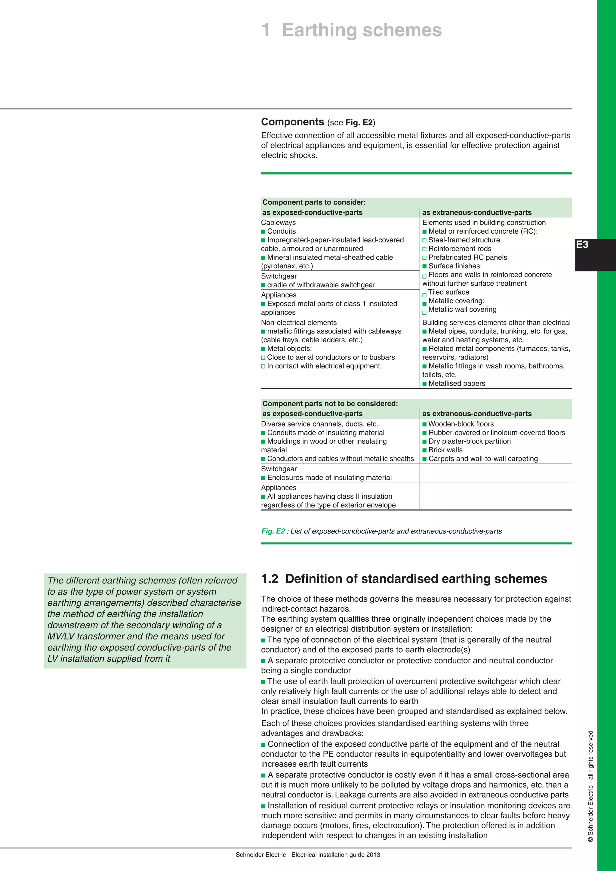 Schneider Electric - Electrical installation guide 2013
E3
©SchneiderElectric-allrightsreserved
Components (see Fig. E2)
Effective connection of all accessible metal ﬁxtures and all exposed-conductive-parts
of electrical appliances and equipment, is essential for effective protection against
electric shocks.
Fig. E2 : List of exposed-conductive-parts and extraneous-conductive-parts
Component parts to consider:
as exposed-conductive-parts as extraneous-conductive-parts
Cableways Elements used in building construction
b Conduits b Metal or reinforced concrete (RC):
b Impregnated-paper-insulated lead-covered v Steel-framed structure
cable, armoured or unarmoured v Reinforcement rods
b Mineral insulated metal-sheathed cable v Prefabricated RC panels
(pyrotenax, etc.) b Surface ﬁnishes:
Switchgear v Floors and walls in reinforced concrete
b cradle of withdrawable switchgear without further surface treatment
Appliances v Tiled surface
b Exposed metal parts of class 1 insulated b Metallic covering:
appliances v Metallic wall covering
Non-electrical elements Building services elements other than electrical
b metallic ﬁttings associated with cableways b Metal pipes, conduits, trunking, etc. for gas,
(cable trays, cable ladders, etc.) water and heating systems, etc.
b Metal objects: b Related metal components (furnaces, tanks,
v Close to aerial conductors or to busbars reservoirs, radiators)
v In contact with electrical equipment. b Metallic ﬁttings in wash rooms, bathrooms,
toilets, etc.
b Metallised papers
Component parts not to be considered:
as exposed-conductive-parts as extraneous-conductive-parts
Diverse service channels, ducts, etc. b Wooden-block ﬂoors
b Conduits made of insulating material b Rubber-covered or linoleum-covered ﬂoors
b Mouldings in wood or other insulating b Dry plaster-block partition
material b Brick walls
b Conductors and cables without metallic sheaths b Carpets and wall-to-wall carpeting
Switchgear
b Enclosures made of insulating material
Appliances
b All appliances having class II insulation
regardless of the type of exterior envelope
1.2 Deﬁnition of standardised earthing schemes
The choice of these methods governs the measures necessary for protection against
indirect-contact hazards.
The earthing system qualiﬁes three originally independent choices made by the
designer of an electrical distribution system or installation:
b The type of connection of the electrical system (that is generally of the neutral
conductor) and of the exposed parts to earth electrode(s)
b A separate protective conductor or protective conductor and neutral conductor
being a single conductor
b The use of earth fault protection of overcurrent protective switchgear which clear
only relatively high fault currents or the use of additional relays able to detect and
clear small insulation fault currents to earth
In practice, these choices have been grouped and standardised as explained below.
Each of these choices provides standardised earthing systems with three
advantages and drawbacks:
b Connection of the exposed conductive parts of the equipment and of the neutral
conductor to the PE conductor results in equipotentiality and lower overvoltages but
increases earth fault currents
b A separate protective conductor is costly even if it has a small cross-sectional area
but it is much more unlikely to be polluted by voltage drops and harmonics, etc. than a
neutral conductor is. Leakage currents are also avoided in extraneous conductive parts
b Installation of residual current protective relays or insulation monitoring devices are
much more sensitive and permits in many circumstances to clear faults before heavy
damage occurs (motors, ﬁres, electrocution). The protection offered is in addition
independent with respect to changes in an existing installation
The different earthing schemes (often referred
to as the type of power system or system
earthing arrangements) described characterise
the method of earthing the installation
downstream of the secondary winding of a
MV/LV transformer and the means used for
earthing the exposed conductive-parts of the
LV installation supplied from it
1 Earthing schemes
 