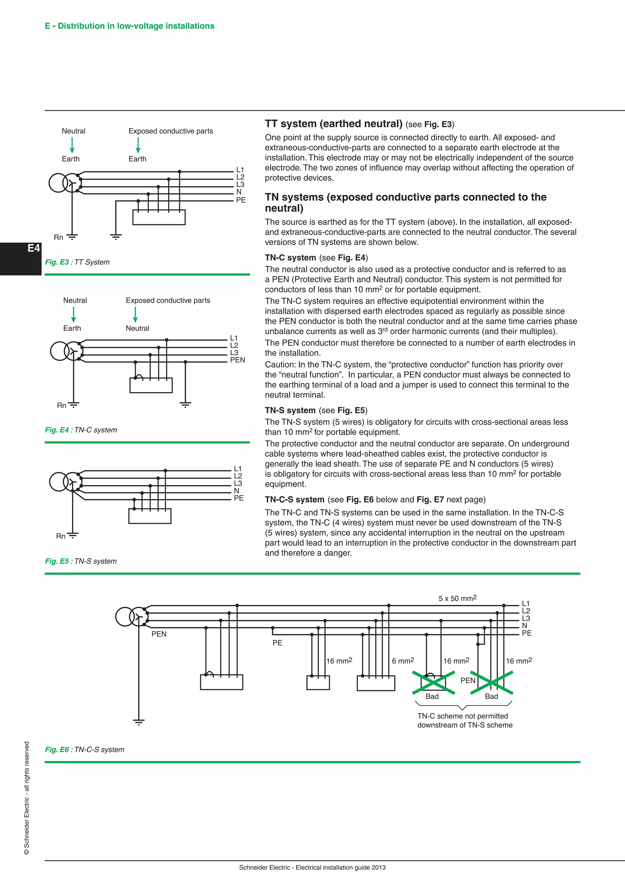 Schneider Electric - Electrical installation guide 2013
E - Distribution in low-voltage installations
E4
©SchneiderElectric-allrightsreserved
TT system (earthed neutral) (see Fig. E3)
One point at the supply source is connected directly to earth. All exposed- and
extraneous-conductive-parts are connected to a separate earth electrode at the
installation. This electrode may or may not be electrically independent of the source
electrode. The two zones of inﬂuence may overlap without affecting the operation of
protective devices.
TN systems (exposed conductive parts connected to the
neutral)
The source is earthed as for the TT system (above). In the installation, all exposed-
and extraneous-conductive-parts are connected to the neutral conductor. The several
versions of TN systems are shown below.
TN-C system (see Fig. E4)
The neutral conductor is also used as a protective conductor and is referred to as
a PEN (Protective Earth and Neutral) conductor. This system is not permitted for
conductors of less than 10 mm2 or for portable equipment.
The TN-C system requires an effective equipotential environment within the
installation with dispersed earth electrodes spaced as regularly as possible since
the PEN conductor is both the neutral conductor and at the same time carries phase
unbalance currents as well as 3rd order harmonic currents (and their multiples).
The PEN conductor must therefore be connected to a number of earth electrodes in
the installation.
Caution: In the TN-C system, the “protective conductor” function has priority over
the “neutral function”. In particular, a PEN conductor must always be connected to
the earthing terminal of a load and a jumper is used to connect this terminal to the
neutral terminal.
TN-S system (see Fig. E5)
The TN-S system (5 wires) is obligatory for circuits with cross-sectional areas less
than 10 mm2 for portable equipment.
The protective conductor and the neutral conductor are separate. On underground
cable systems where lead-sheathed cables exist, the protective conductor is
generally the lead sheath. The use of separate PE and N conductors (5 wires)
is obligatory for circuits with cross-sectional areas less than 10 mm2 for portable
equipment.
TN-C-S system (see Fig. E6 below and Fig. E7 next page)
The TN-C and TN-S systems can be used in the same installation. In the TN-C-S
system, the TN-C (4 wires) system must never be used downstream of the TN-S
(5 wires) system, since any accidental interruption in the neutral on the upstream
part would lead to an interruption in the protective conductor in the downstream part
and therefore a danger.
L1
L2
L3
N
PE
Rn
Neutral
Earth
Exposed conductive parts
Earth
Fig. E3 : TT System
L1
L2
L3
PEN
Rn
Neutral
NeutralEarth
Exposed conductive parts
Fig. E4 : TN-C system
L1
L2
L3
N
PE
Rn
Fig. E5 : TN-S system
L1
L2
L3
N
PE
Bad Bad
16 mm2 6 mm2 16 mm2 16 mm2
PEN
TN-C scheme not permitted
downstream of TN-S scheme
5 x 50 mm2
PEN
PE
Fig. E6 : TN-C-S system
 