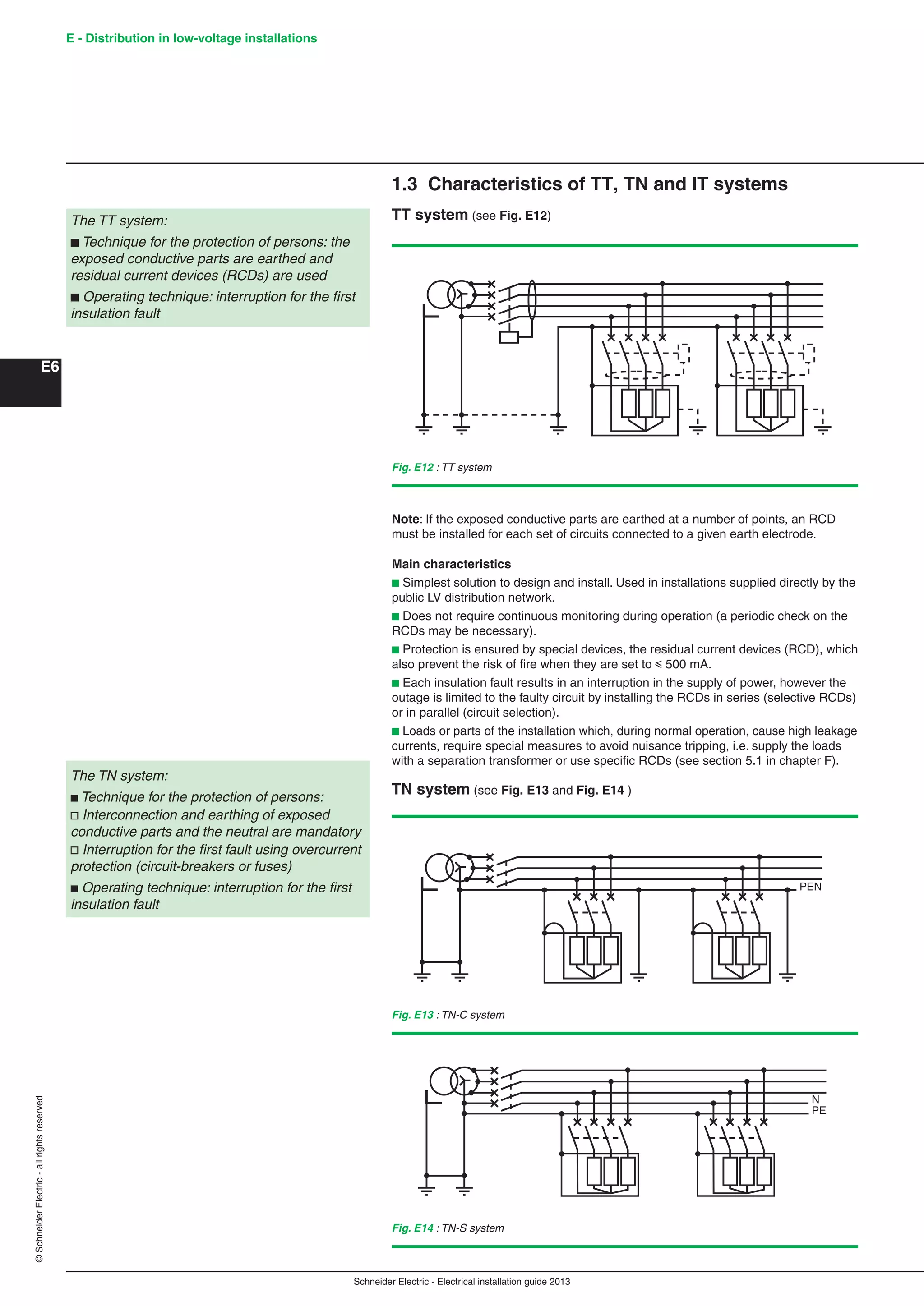 Schneider Electric - Electrical installation guide 2013
E - Distribution in low-voltage installations
E6
©SchneiderElectric-allrightsreserved
1.3 Characteristics of TT, TN and IT systems
TT system (see Fig. E12)The TT system:
b Technique for the protection of persons: the
exposed conductive parts are earthed and
residual current devices (RCDs) are used
b Operating technique: interruption for the ﬁrst
insulation fault
The TN system:
b Technique for the protection of persons:
v Interconnection and earthing of exposed
conductive parts and the neutral are mandatory
v Interruption for the ﬁrst fault using overcurrent
protection (circuit-breakers or fuses)
b Operating technique: interruption for the ﬁrst
insulation fault
Fig. E12 : TT system
Note: If the exposed conductive parts are earthed at a number of points, an RCD
must be installed for each set of circuits connected to a given earth electrode.
Main characteristics
b Simplest solution to design and install. Used in installations supplied directly by the
public LV distribution network.
b Does not require continuous monitoring during operation (a periodic check on the
RCDs may be necessary).
b Protection is ensured by special devices, the residual current devices (RCD), which
also prevent the risk of ﬁre when they are set to y 500 mA.
b Each insulation fault results in an interruption in the supply of power, however the
outage is limited to the faulty circuit by installing the RCDs in series (selective RCDs)
or in parallel (circuit selection).
b Loads or parts of the installation which, during normal operation, cause high leakage
currents, require special measures to avoid nuisance tripping, i.e. supply the loads
with a separation transformer or use speciﬁc RCDs (see section 5.1 in chapter F).
TN system (see Fig. E13 and Fig. E14 )
Fig. E14 : TN-S system
Fig. E13 : TN-C system
PEN
N
PE
 