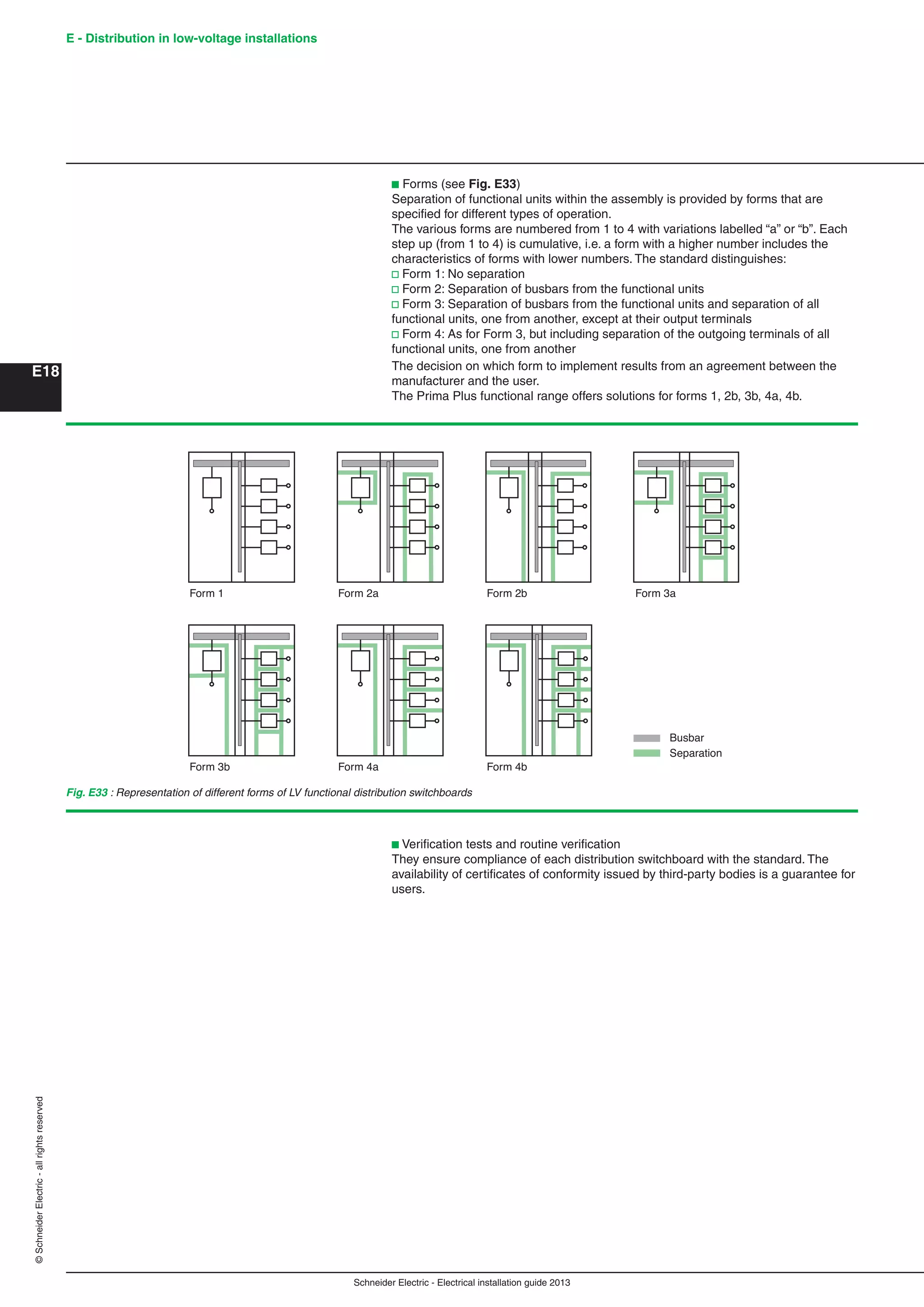 Schneider Electric - Electrical installation guide 2013
E - Distribution in low-voltage installations
E18
©SchneiderElectric-allrightsreserved
b Forms (see Fig. E33)
Separation of functional units within the assembly is provided by forms that are
speciﬁed for different types of operation.
The various forms are numbered from 1 to 4 with variations labelled “a” or “b”. Each
step up (from 1 to 4) is cumulative, i.e. a form with a higher number includes the
characteristics of forms with lower numbers. The standard distinguishes:
v Form 1: No separation
v Form 2: Separation of busbars from the functional units
v Form 3: Separation of busbars from the functional units and separation of all
functional units, one from another, except at their output terminals
v Form 4: As for Form 3, but including separation of the outgoing terminals of all
functional units, one from another
The decision on which form to implement results from an agreement between the
manufacturer and the user.
The Prima Plus functional range offers solutions for forms 1, 2b, 3b, 4a, 4b.
b Veriﬁcation tests and routine veriﬁcation
They ensure compliance of each distribution switchboard with the standard. The
availability of certiﬁcates of conformity issued by third-party bodies is a guarantee for
users.
Fig. E33 : Representation of different forms of LV functional distribution switchboards
Form 1 Form 2a Form 2b Form 3a
Busbar
Separation
Form 3b Form 4a Form 4b
 