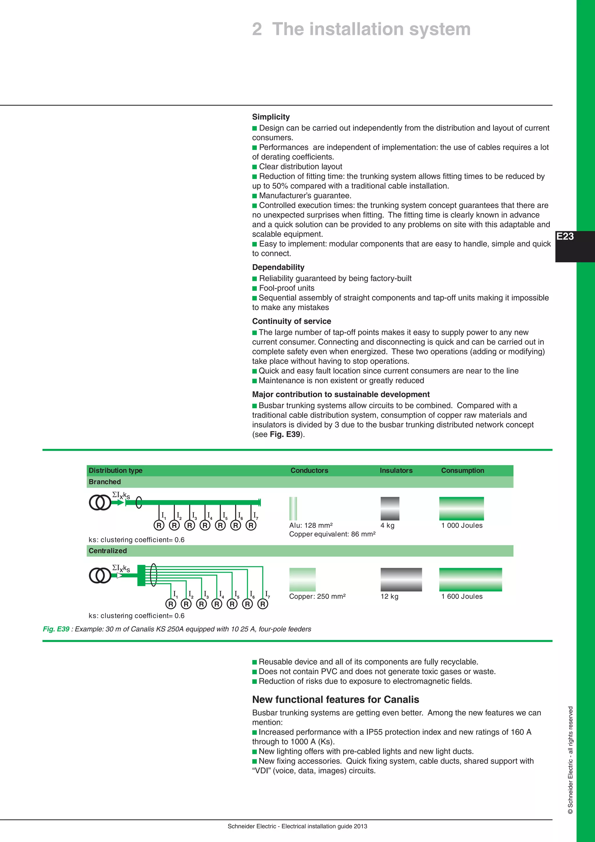 Schneider Electric - Electrical installation guide 2013
E23
©SchneiderElectric-allrightsreserved
2 The installation system
Simplicity
b Design can be carried out independently from the distribution and layout of current
consumers.
b Performances are independent of implementation: the use of cables requires a lot
of derating coefﬁcients.
b Clear distribution layout
b Reduction of ﬁtting time: the trunking system allows ﬁtting times to be reduced by
up to 50% compared with a traditional cable installation.
b Manufacturer’s guarantee.
b Controlled execution times: the trunking system concept guarantees that there are
no unexpected surprises when ﬁtting. The ﬁtting time is clearly known in advance
and a quick solution can be provided to any problems on site with this adaptable and
scalable equipment.
b Easy to implement: modular components that are easy to handle, simple and quick
to connect.
Dependability
b Reliability guaranteed by being factory-built
b Fool-proof units
b Sequential assembly of straight components and tap-off units making it impossible
to make any mistakes
Continuity of service
b The large number of tap-off points makes it easy to supply power to any new
current consumer. Connecting and disconnecting is quick and can be carried out in
complete safety even when energized. These two operations (adding or modifying)
take place without having to stop operations.
b Quick and easy fault location since current consumers are near to the line
b Maintenance is non existent or greatly reduced
Major contribution to sustainable development
b Busbar trunking systems allow circuits to be combined. Compared with a
traditional cable distribution system, consumption of copper raw materials and
insulators is divided by 3 due to the busbar trunking distributed network concept
(see Fig. E39).
b Reusable device and all of its components are fully recyclable.
b Does not contain PVC and does not generate toxic gases or waste.
b Reduction of risks due to exposure to electromagnetic ﬁelds.
New functional features for Canalis
Busbar trunking systems are getting even better. Among the new features we can
mention:
b Increased performance with a IP55 protection index and new ratings of 160 A
through to 1000 A (Ks).
b New lighting offers with pre-cabled lights and new light ducts.
b New ﬁxing accessories. Quick ﬁxing system, cable ducts, shared support with
“VDI” (voice, data, images) circuits.
I1
I2
I3
I4
I5
I6
I7
I1
I2
I3
I4
I5
I6
I7
Distribution type Conductors Insulators Consumption
1 000 Joules4 kgAlu: 128 mm²
1 600 Joules12 kgCopper: 250 mm²
Copper equivalent: 86 mm²
Branched
ks: clustering coefficient= 0.6
ks: clustering coefficient= 0.6
Centralized
R R R R R R R
R R R R R R R
ΣIxks
ΣIxks
Fig. E39 : Example: 30 m of Canalis KS 250A equipped with 10 25 A, four-pole feeders
 
