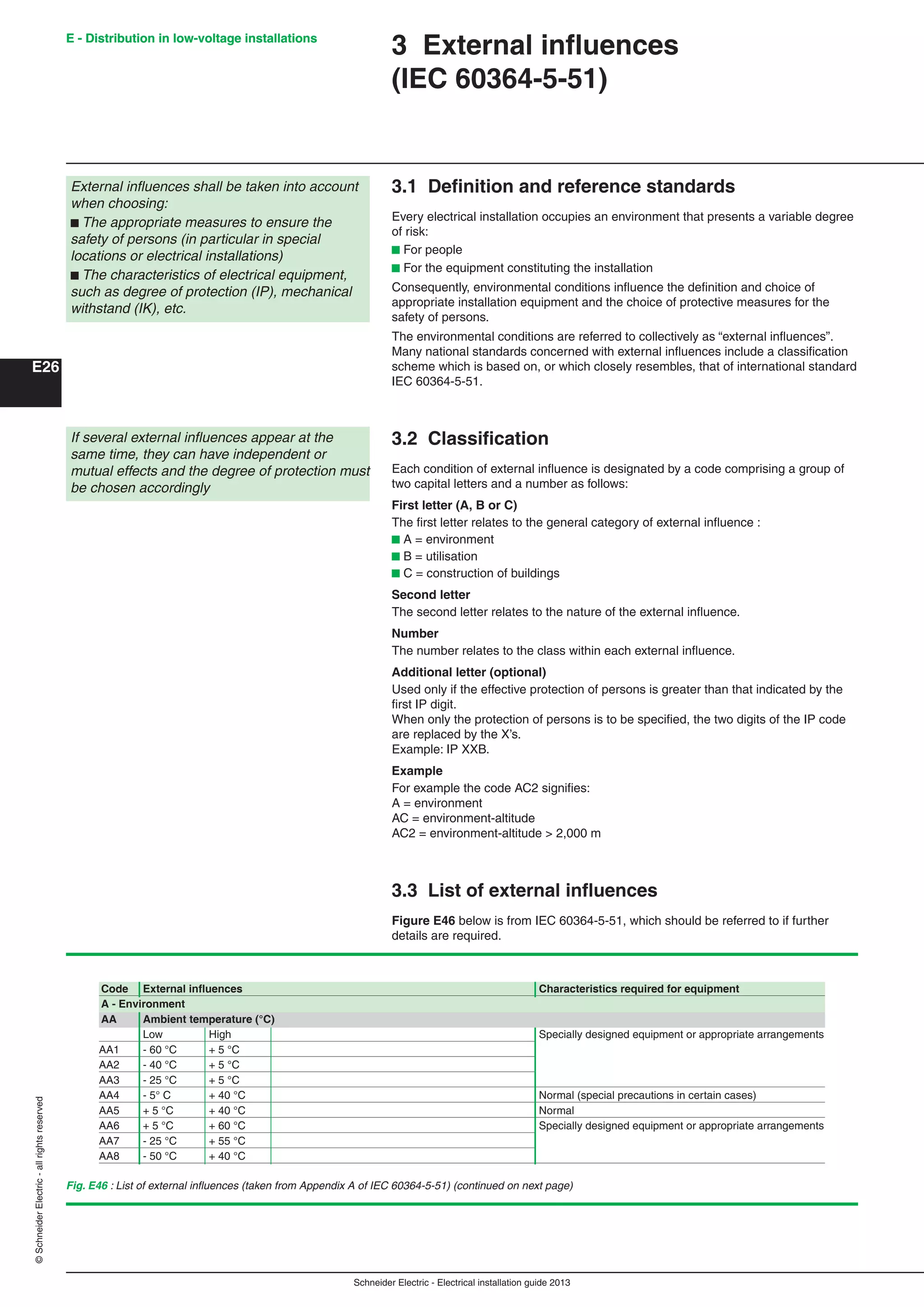 Schneider Electric - Electrical installation guide 2013
E - Distribution in low-voltage installations
E26
©SchneiderElectric-allrightsreserved
3 External inﬂuences
(IEC 60364-5-51)
3.1 Deﬁnition and reference standards
Every electrical installation occupies an environment that presents a variable degree
of risk:
b For people
b For the equipment constituting the installation
Consequently, environmental conditions inﬂuence the deﬁnition and choice of
appropriate installation equipment and the choice of protective measures for the
safety of persons.
The environmental conditions are referred to collectively as “external inﬂuences”.
Many national standards concerned with external inﬂuences include a classiﬁcation
scheme which is based on, or which closely resembles, that of international standard
IEC 60364-5-51.
3.2 Classiﬁcation
Each condition of external inﬂuence is designated by a code comprising a group of
two capital letters and a number as follows:
First letter (A, B or C)
The ﬁrst letter relates to the general category of external inﬂuence :
b A = environment
b B = utilisation
b C = construction of buildings
Second letter
The second letter relates to the nature of the external inﬂuence.
Number
The number relates to the class within each external inﬂuence.
Additional letter (optional)
Used only if the effective protection of persons is greater than that indicated by the
ﬁrst IP digit.
When only the protection of persons is to be speciﬁed, the two digits of the IP code
are replaced by the X’s.
Example: IP XXB.
Example
For example the code AC2 signiﬁes:
A = environment
AC = environment-altitude
AC2 = environment-altitude > 2,000 m
3.3 List of external inﬂuences
Figure E46 below is from IEC 60364-5-51, which should be referred to if further
details are required.
External inﬂuences shall be taken into account
when choosing:
b The appropriate measures to ensure the
safety of persons (in particular in special
locations or electrical installations)
b The characteristics of electrical equipment,
such as degree of protection (IP), mechanical
withstand (IK), etc.
If several external inﬂuences appear at the
same time, they can have independent or
mutual effects and the degree of protection must
be chosen accordingly
Code External inﬂuences Characteristics required for equipment
A - Environment
AA Ambient temperature (°C)
Low High Specially designed equipment or appropriate arrangements
AA1 - 60 °C + 5 °C
AA2 - 40 °C + 5 °C
AA3 - 25 °C + 5 °C
AA4 - 5° C + 40 °C Normal (special precautions in certain cases)
AA5 + 5 °C + 40 °C Normal
AA6 + 5 °C + 60 °C Specially designed equipment or appropriate arrangements
AA7 - 25 °C + 55 °C
AA8 - 50 °C + 40 °C
Fig. E46 : List of external inﬂuences (taken from Appendix A of IEC 60364-5-51) (continued on next page)
E - Distribution in low-voltage installations
 