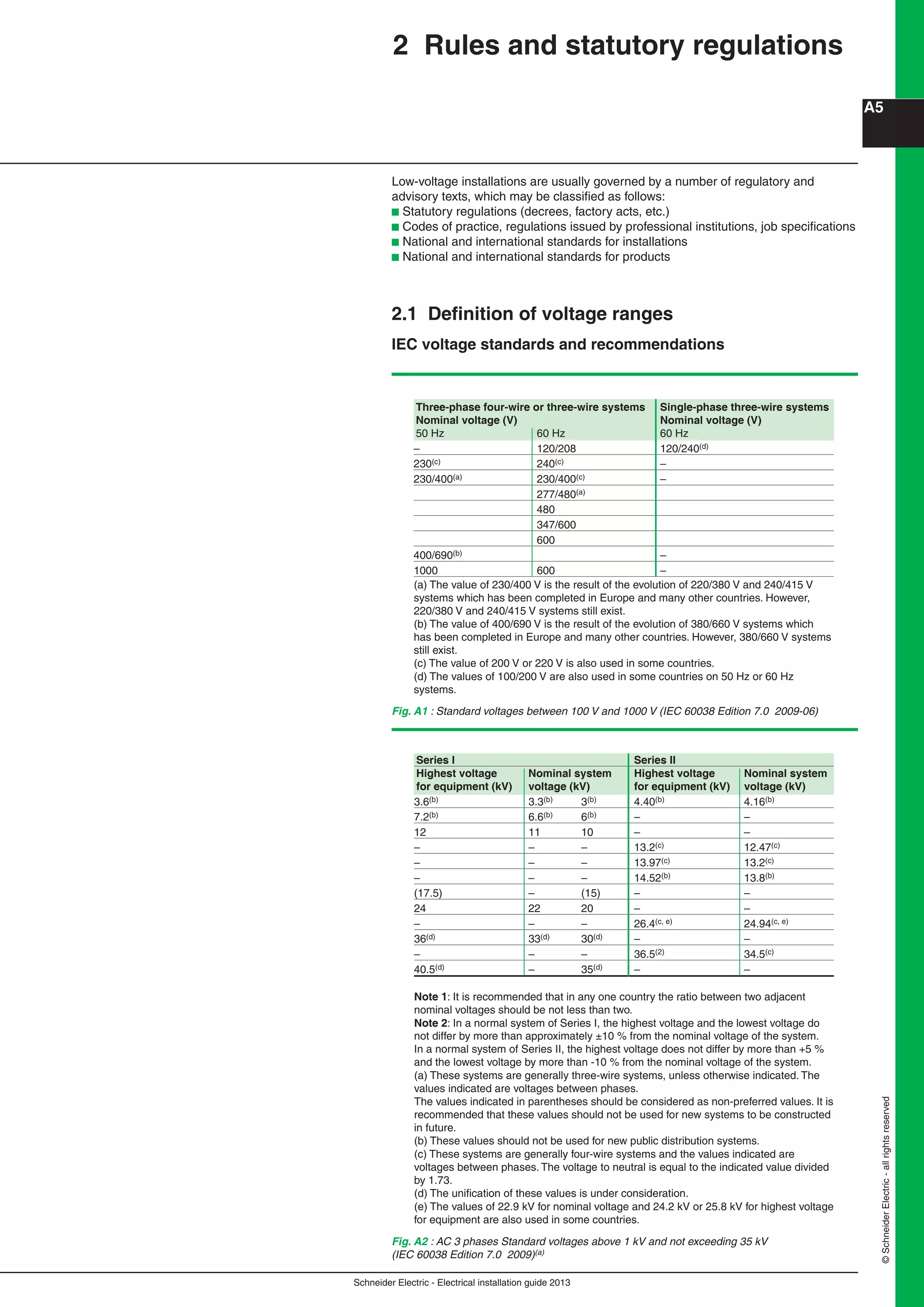 Schneider Electric - Electrical installation guide 2013
A5
©SchneiderElectric-allrightsreserved
Low-voltage installations are usually governed by a number of regulatory and
advisory texts, which may be classiﬁed as follows:
b Statutory regulations (decrees, factory acts, etc.)
b Codes of practice, regulations issued by professional institutions, job speciﬁcations
b National and international standards for installations
b National and international standards for products
2.1 Deﬁnition of voltage ranges
IEC voltage standards and recommendations
2 Rules and statutory regulations
Three-phase four-wire or three-wire systems Single-phase three-wire systems
Nominal voltage (V) Nominal voltage (V)
50 Hz 60 Hz 60 Hz
– 120/208 120/240(d)
230(c) 240(c) –
230/400(a) 230/400(c) –
277/480(a)
480
347/600
600
400/690(b) –
1000 600 –
(a) The value of 230/400 V is the result of the evolution of 220/380 V and 240/415 V
systems which has been completed in Europe and many other countries. However,
220/380 V and 240/415 V systems still exist.
(b) The value of 400/690 V is the result of the evolution of 380/660 V systems which
has been completed in Europe and many other countries. However, 380/660 V systems
still exist.
(c) The value of 200 V or 220 V is also used in some countries.
(d) The values of 100/200 V are also used in some countries on 50 Hz or 60 Hz
systems.
Fig. A1 : Standard voltages between 100 V and 1000 V (IEC 60038 Edition 7.0 2009-06)
Series I Series II
Highest voltage Nominal system Highest voltage Nominal system
for equipment (kV) voltage (kV) for equipment (kV) voltage (kV)
3.6(b) 3.3(b) 3(b) 4.40(b) 4.16(b)
7.2(b) 6.6(b) 6(b) – –
12 11 10 – –
– – – 13.2(c) 12.47(c)
– – – 13.97(c) 13.2(c)
– – – 14.52(b) 13.8(b)
(17.5) – (15) – –
24 22 20 – –
– – – 26.4(c, e) 24.94(c, e)
36(d) 33(d) 30(d) – –
– – – 36.5(2) 34.5(c)
40.5(d) – 35(d) – –
Note 1: It is recommended that in any one country the ratio between two adjacent
nominal voltages should be not less than two.
Note 2: In a normal system of Series I, the highest voltage and the lowest voltage do
not differ by more than approximately ±10 % from the nominal voltage of the system.
In a normal system of Series II, the highest voltage does not differ by more than +5 %
and the lowest voltage by more than -10 % from the nominal voltage of the system.
(a) These systems are generally three-wire systems, unless otherwise indicated. The
values indicated are voltages between phases.
The values indicated in parentheses should be considered as non-preferred values. It is
recommended that these values should not be used for new systems to be constructed
in future.
(b) These values should not be used for new public distribution systems.
(c) These systems are generally four-wire systems and the values indicated are
voltages between phases. The voltage to neutral is equal to the indicated value divided
by 1.73.
(d) The uniﬁcation of these values is under consideration.
(e) The values of 22.9 kV for nominal voltage and 24.2 kV or 25.8 kV for highest voltage
for equipment are also used in some countries.
Fig. A2 : AC 3 phases Standard voltages above 1 kV and not exceeding 35 kV
(IEC 60038 Edition 7.0 2009)(a)
 