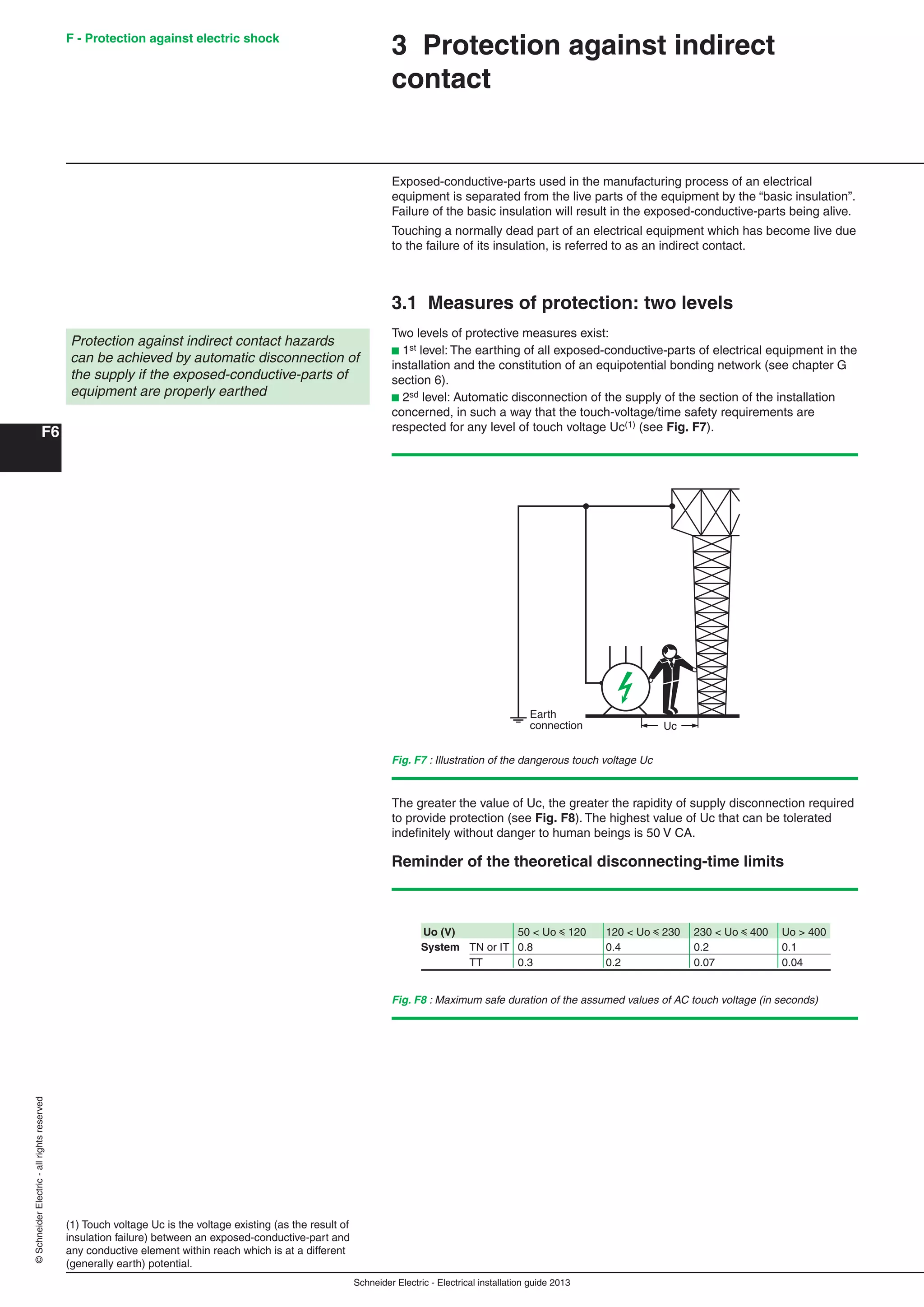 Schneider Electric - Electrical installation guide 2013
F - Protection against electric shock
F6
©SchneiderElectric-allrightsreserved
3 Protection against indirect
contact
Exposed-conductive-parts used in the manufacturing process of an electrical
equipment is separated from the live parts of the equipment by the “basic insulation”.
Failure of the basic insulation will result in the exposed-conductive-parts being alive.
Touching a normally dead part of an electrical equipment which has become live due
to the failure of its insulation, is referred to as an indirect contact.
3.1 Measures of protection: two levels
Two levels of protective measures exist:
b 1st level: The earthing of all exposed-conductive-parts of electrical equipment in the
installation and the constitution of an equipotential bonding network (see chapter G
section 6).
b 2sd level: Automatic disconnection of the supply of the section of the installation
concerned, in such a way that the touch-voltage/time safety requirements are
respected for any level of touch voltage Uc(1) (see Fig. F7).
(1) Touch voltage Uc is the voltage existing (as the result of
insulation failure) between an exposed-conductive-part and
any conductive element within reach which is at a different
(generally earth) potential.
Protection against indirect contact hazards
can be achieved by automatic disconnection of
the supply if the exposed-conductive-parts of
equipment are properly earthed
Uc
Earth
connection
Fig. F7 : Illustration of the dangerous touch voltage Uc
Fig. F8 : Maximum safe duration of the assumed values of AC touch voltage (in seconds)
Uo (V) 50 < Uo y 120 120 < Uo y 230 230 < Uo y 400 Uo > 400
System TN or IT 0.8 0.4 0.2 0.1
TT 0.3 0.2 0.07 0.04
The greater the value of Uc, the greater the rapidity of supply disconnection required
to provide protection (see Fig. F8). The highest value of Uc that can be tolerated
indeﬁnitely without danger to human beings is 50 V CA.
Reminder of the theoretical disconnecting-time limits
 