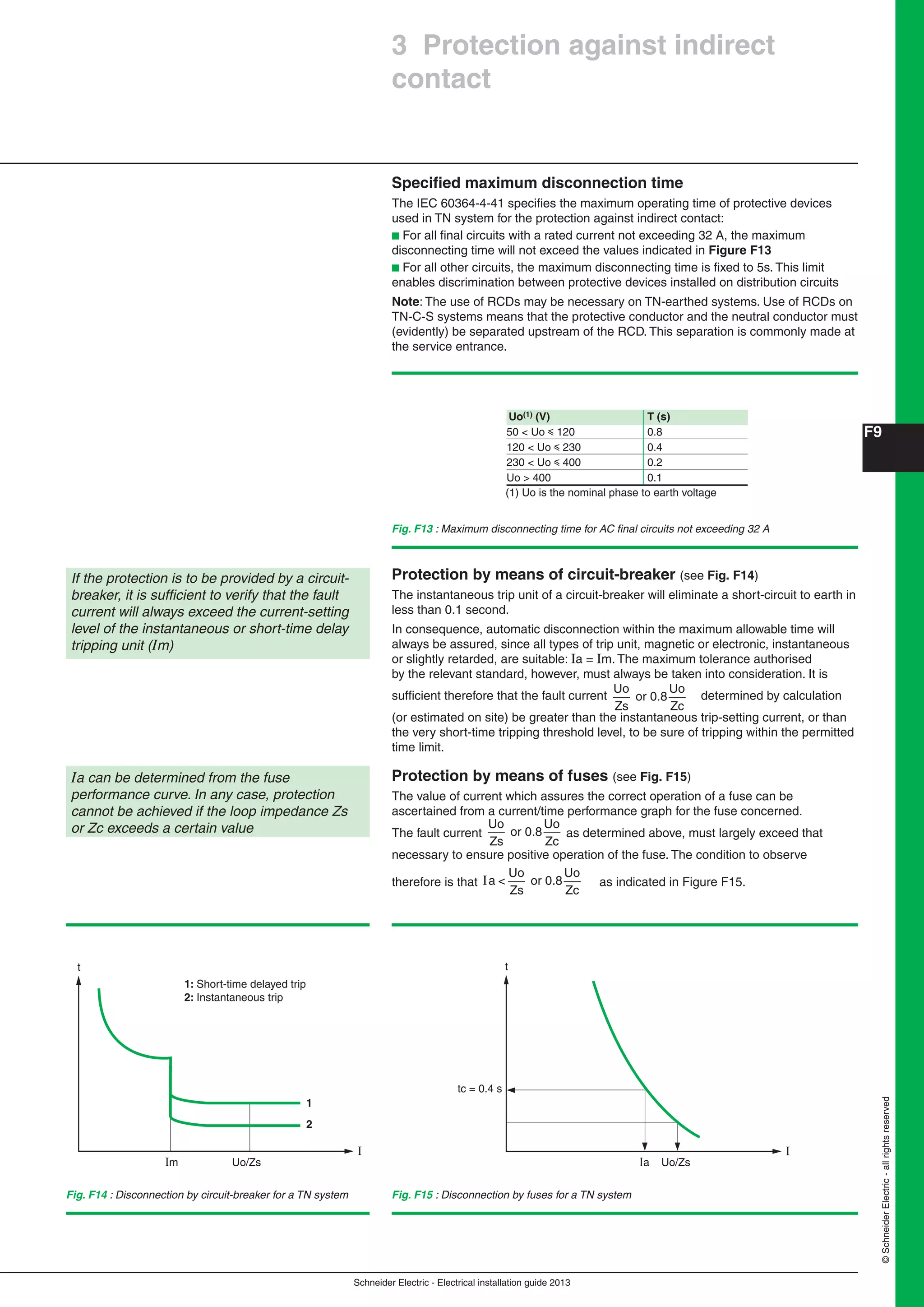 Schneider Electric - Electrical installation guide 2013
F9
©SchneiderElectric-allrightsreserved
Speciﬁed maximum disconnection time
The IEC 60364-4-41 speciﬁes the maximum operating time of protective devices
used in TN system for the protection against indirect contact:
b For all ﬁnal circuits with a rated current not exceeding 32 A, the maximum
disconnecting time will not exceed the values indicated in Figure F13
b For all other circuits, the maximum disconnecting time is ﬁxed to 5s. This limit
enables discrimination between protective devices installed on distribution circuits
Note: The use of RCDs may be necessary on TN-earthed systems. Use of RCDs on
TN-C-S systems means that the protective conductor and the neutral conductor must
(evidently) be separated upstream of the RCD. This separation is commonly made at
the service entrance.
Fig. F13 : Maximum disconnecting time for AC ﬁnal circuits not exceeding 32 A
1
1: Short-time delayed trip
2: Instantaneous trip
Im Uo/Zs
I
2
t
Ia Uo/Zs
t
tc = 0.4 s
I
If the protection is to be provided by a circuit-
breaker, it is sufﬁcient to verify that the fault
current will always exceed the current-setting
level of the instantaneous or short-time delay
tripping unit (Im)
Ia can be determined from the fuse
performance curve. In any case, protection
cannot be achieved if the loop impedance Zs
or Zc exceeds a certain value
Fig. F14 : Disconnection by circuit-breaker for a TN system Fig. F15 : Disconnection by fuses for a TN system
3 Protection against indirect
contact
(1) Uo is the nominal phase to earth voltage
Uo(1) (V) T (s)
50 < Uo y 120 0.8
120 < Uo y 230 0.4
230 < Uo y 400 0.2
Uo > 400 0.1
Protection by means of circuit-breaker (see Fig. F14)
The instantaneous trip unit of a circuit-breaker will eliminate a short-circuit to earth in
less than 0.1 second.
In consequence, automatic disconnection within the maximum allowable time will
always be assured, since all types of trip unit, magnetic or electronic, instantaneous
or slightly retarded, are suitable: Ia = Im. The maximum tolerance authorised
by the relevant standard, however, must always be taken into consideration. It is
sufﬁcient therefore that the fault current
Uo
Zs
or 0.8
Uo
Zc
determined by calculation
(or estimated on site) be greater than the instantaneous trip-setting current, or than
the very short-time tripping threshold level, to be sure of tripping within the permitted
time limit.
Protection by means of fuses (see Fig. F15)
The value of current which assures the correct operation of a fuse can be
ascertained from a current/time performance graph for the fuse concerned.
The fault current
Uo
Zs
or 0.8
Uo
Zc
as determined above, must largely exceed that
necessary to ensure positive operation of the fuse. The condition to observe
therefore is that Ia <
Uo
Zs
or 0.8
Uo
Zc
as indicated in Figure F15.
 