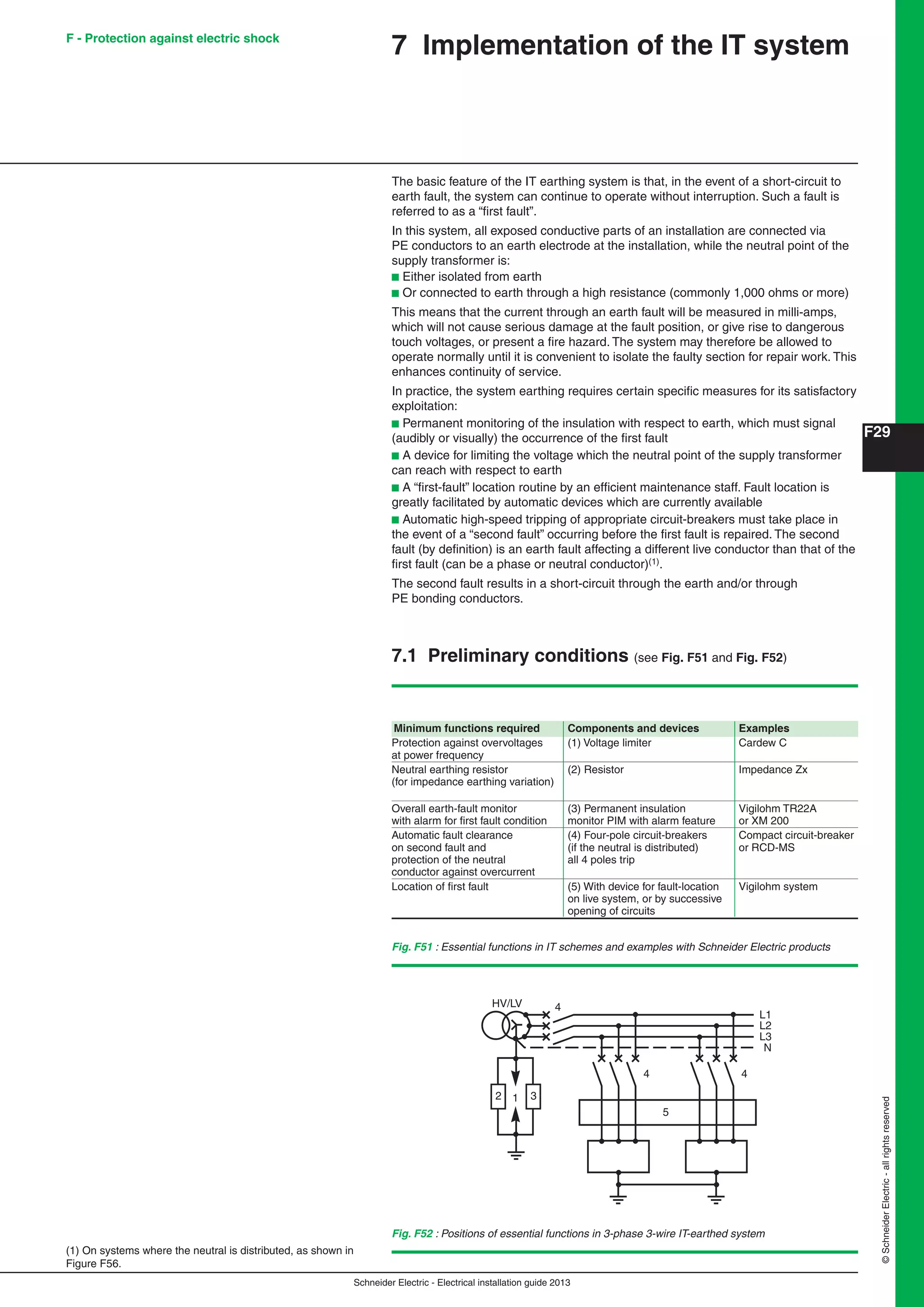 Schneider Electric - Electrical installation guide 2013
F29
©SchneiderElectric-allrightsreserved
7 Implementation of the IT system
The basic feature of the IT earthing system is that, in the event of a short-circuit to
earth fault, the system can continue to operate without interruption. Such a fault is
referred to as a “ﬁrst fault”.
In this system, all exposed conductive parts of an installation are connected via
PE conductors to an earth electrode at the installation, while the neutral point of the
supply transformer is:
b Either isolated from earth
b Or connected to earth through a high resistance (commonly 1,000 ohms or more)
This means that the current through an earth fault will be measured in milli-amps,
which will not cause serious damage at the fault position, or give rise to dangerous
touch voltages, or present a ﬁre hazard. The system may therefore be allowed to
operate normally until it is convenient to isolate the faulty section for repair work. This
enhances continuity of service.
In practice, the system earthing requires certain speciﬁc measures for its satisfactory
exploitation:
b Permanent monitoring of the insulation with respect to earth, which must signal
(audibly or visually) the occurrence of the ﬁrst fault
b A device for limiting the voltage which the neutral point of the supply transformer
can reach with respect to earth
b A “ﬁrst-fault” location routine by an efﬁcient maintenance staff. Fault location is
greatly facilitated by automatic devices which are currently available
b Automatic high-speed tripping of appropriate circuit-breakers must take place in
the event of a “second fault” occurring before the ﬁrst fault is repaired. The second
fault (by deﬁnition) is an earth fault affecting a different live conductor than that of the
ﬁrst fault (can be a phase or neutral conductor)(1).
The second fault results in a short-circuit through the earth and/or through
PE bonding conductors.
7.1 Preliminary conditions (see Fig. F51 and Fig. F52)
(1) On systems where the neutral is distributed, as shown in
Figure F56.
Minimum functions required Components and devices Examples
Protection against overvoltages (1) Voltage limiter Cardew C
at power frequency
Neutral earthing resistor (2) Resistor Impedance Zx
(for impedance earthing variation)
Overall earth-fault monitor (3) Permanent insulation Vigilohm TR22A
with alarm for ﬁrst fault condition monitor PIM with alarm feature or XM 200
Automatic fault clearance (4) Four-pole circuit-breakers Compact circuit-breaker
on second fault and (if the neutral is distributed) or RCD-MS
protection of the neutral all 4 poles trip
conductor against overcurrent
Location of ﬁrst fault (5) With device for fault-location Vigilohm system
on live system, or by successive
opening of circuits
Fig. F51 : Essential functions in IT schemes and examples with Schneider Electric products
Fig. F52 : Positions of essential functions in 3-phase 3-wire IT-earthed system
L1
L2
L3
N
HV/LV
4
4
2 1 3
5
4
F - Protection against electric shock
 