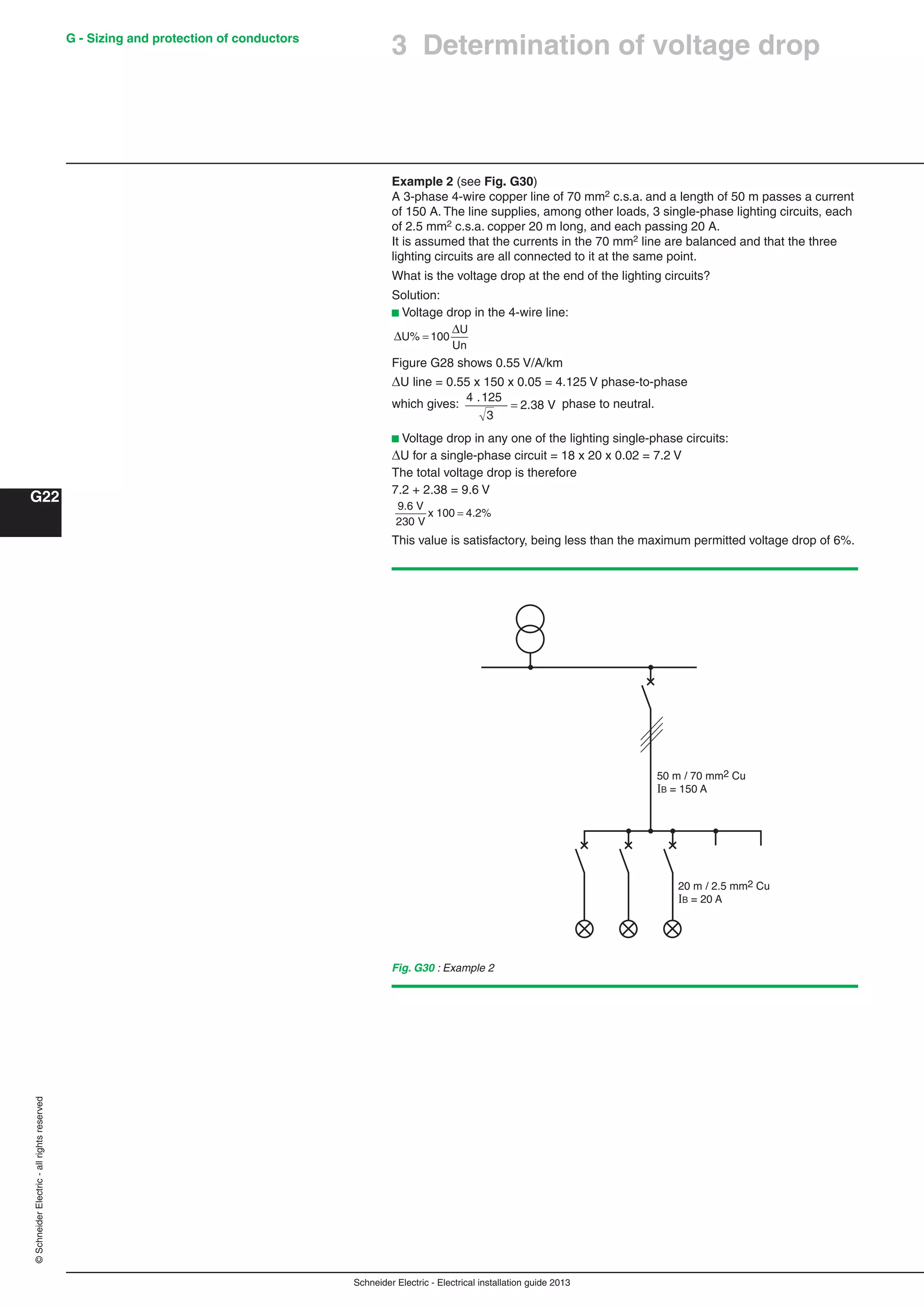 Schneider Electric - Electrical installation guide 2013
G - Sizing and protection of conductors
G22
©SchneiderElectric-allrightsreserved
3 Determination of voltage drop
Example 2 (see Fig. G30)
A 3-phase 4-wire copper line of 70 mm2 c.s.a. and a length of 50 m passes a current
of 150 A. The line supplies, among other loads, 3 single-phase lighting circuits, each
of 2.5 mm2 c.s.a. copper 20 m long, and each passing 20 A.
It is assumed that the currents in the 70 mm2 line are balanced and that the three
lighting circuits are all connected to it at the same point.
What is the voltage drop at the end of the lighting circuits?
Solution:
b Voltage drop in the 4-wire line:
Δ
Δ
U% 100
U
=
Un
Figure G28 shows 0.55 V/A/km
U line = 0.55 x 150 x 0.05 = 4.125 V phase-to-phase
which gives:
4 125
3
2.38 V=
.
phase to neutral.
b Voltage drop in any one of the lighting single-phase circuits:
U for a single-phase circuit = 18 x 20 x 0.02 = 7.2 V
The total voltage drop is therefore
7.2 + 2.38 = 9.6 V
9.6 V
V
.2%
230
100 4x =
This value is satisfactory, being less than the maximum permitted voltage drop of 6%.
Fig. G30 : Example 2
50 m / 70 mm2 Cu
IB = 150 A
20 m / 2.5 mm2 Cu
IB = 20 A
 