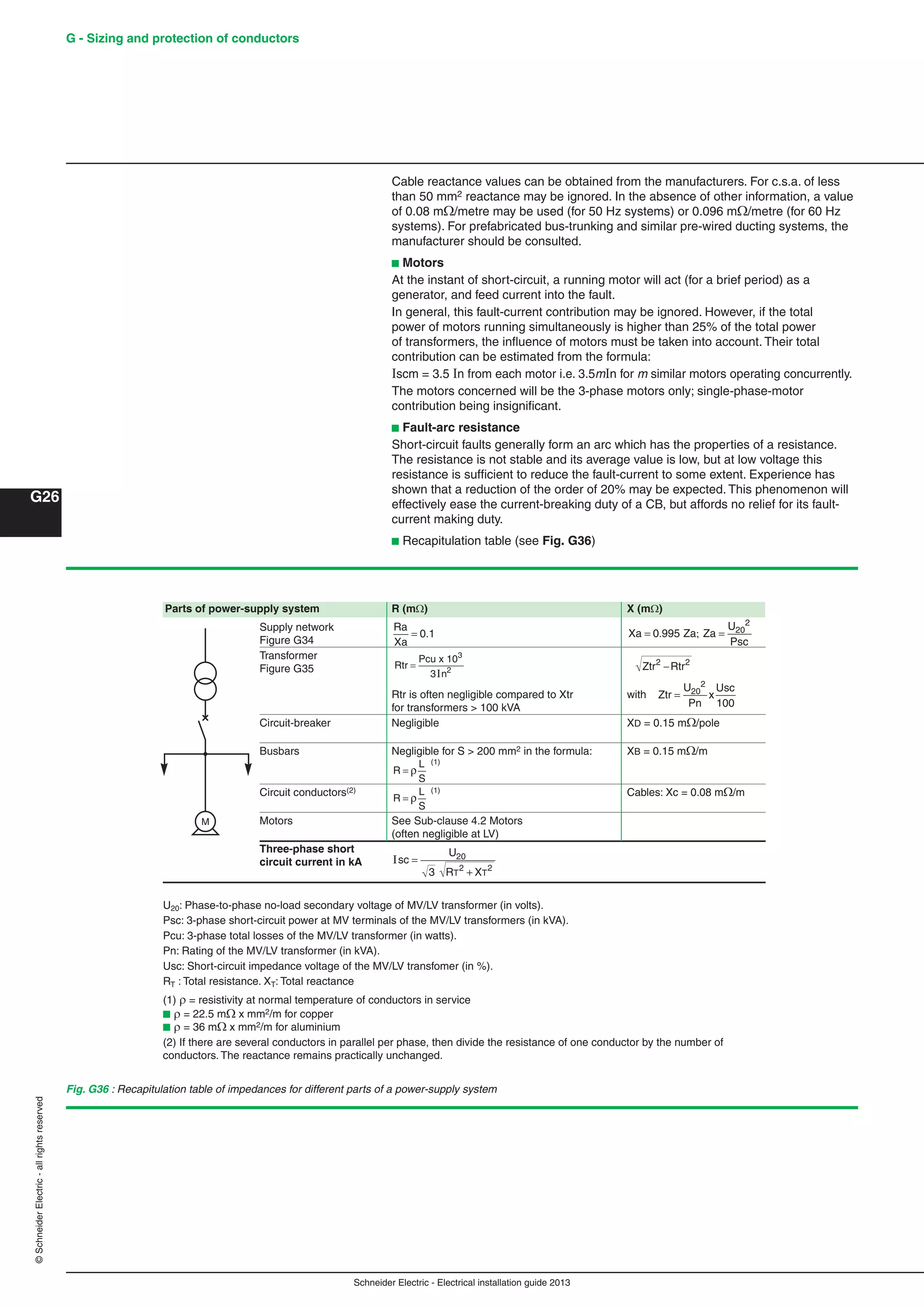 Schneider Electric - Electrical installation guide 2013
G26
G - Sizing and protection of conductors©SchneiderElectric-allrightsreserved
Cable reactance values can be obtained from the manufacturers. For c.s.a. of less
than 50 mm2 reactance may be ignored. In the absence of other information, a value
of 0.08 m/metre may be used (for 50 Hz systems) or 0.096 m/metre (for 60 Hz
systems). For prefabricated bus-trunking and similar pre-wired ducting systems, the
manufacturer should be consulted.
b Motors
At the instant of short-circuit, a running motor will act (for a brief period) as a
generator, and feed current into the fault.
In general, this fault-current contribution may be ignored. However, if the total
power of motors running simultaneously is higher than 25% of the total power
of transformers, the inﬂuence of motors must be taken into account. Their total
contribution can be estimated from the formula:
scm = 3.5 n from each motor i.e. 3.5mn for m similar motors operating concurrently.
The motors concerned will be the 3-phase motors only; single-phase-motor
contribution being insigniﬁcant.
b Fault-arc resistance
Short-circuit faults generally form an arc which has the properties of a resistance.
The resistance is not stable and its average value is low, but at low voltage this
resistance is sufﬁcient to reduce the fault-current to some extent. Experience has
shown that a reduction of the order of 20% may be expected. This phenomenon will
effectively ease the current-breaking duty of a CB, but affords no relief for its fault-
current making duty.
b Recapitulation table (see Fig. G36)
Fig. G36 : Recapitulation table of impedances for different parts of a power-supply system
U20: Phase-to-phase no-load secondary voltage of MV/LV transformer (in volts).
Psc: 3-phase short-circuit power at MV terminals of the MV/LV transformers (in kVA).
Pcu: 3-phase total losses of the MV/LV transformer (in watts).
Pn: Rating of the MV/LV transformer (in kVA).
Usc: Short-circuit impedance voltage of the MV/LV transfomer (in %).
RT : Total resistance. XT: Total reactance
(1)  = resistivity at normal temperature of conductors in service
b  = 22.5 m x mm2/m for copper
b  = 36 m x mm2/m for aluminium
(2) If there are several conductors in parallel per phase, then divide the resistance of one conductor by the number of
conductors. The reactance remains practically unchanged.
Parts of power-supply system R (m) X (m)
Supply network
Figure G34
Transformer
Figure G35
Rtr is often negligible compared to Xtr with
for transformers > 100 kVA
Circuit-breaker Negligible XD = 0.15 m/pole
Busbars Negligible for S > 200 mm2 in the formula: XB = 0.15 m/m
(1)
Circuit conductors(2) (1) Cables: Xc = 0.08 m/m
Motors See Sub-clause 4.2 Motors
(often negligible at LV)
Three-phase short
circuit current in kA Isc
U
R XT T
=
+
20
2 2
3
M
Pcu
n
=
3 2
I
Rtr
x 103
Ztr Rtr−2 2
Ztr
U
Pn
x
Usc
= 20
2
100
R
L
S
= ρ
Ra
Xa
= 0.1 Xa Za Za
U
Psc
= =0 995 20
2
. ;
R
L
S
= ρ
 