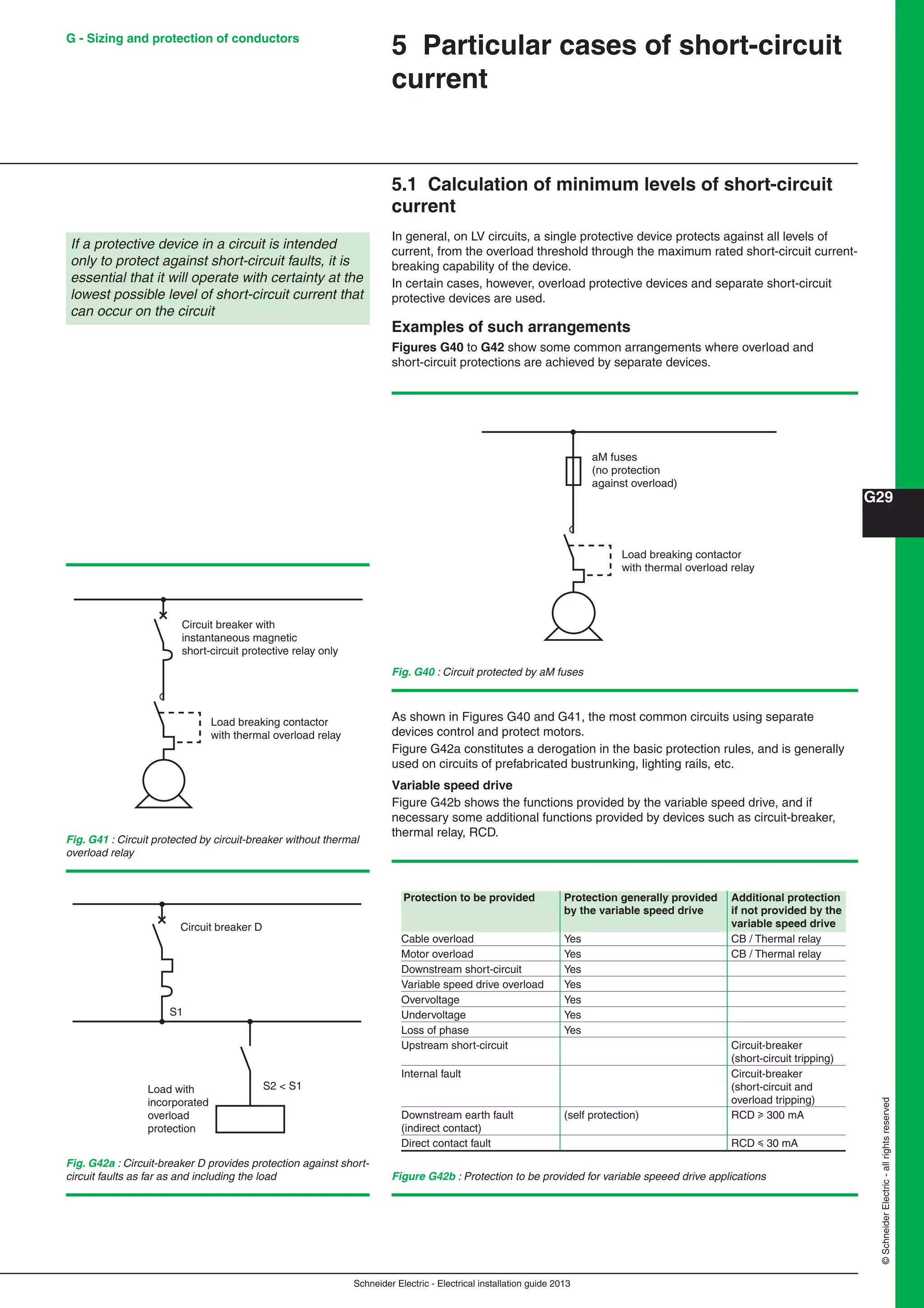 Schneider Electric - Electrical installation guide 2013
G29
©SchneiderElectric-allrightsreserved
5 Particular cases of short-circuit
current
5.1 Calculation of minimum levels of short-circuit
current
In general, on LV circuits, a single protective device protects against all levels of
current, from the overload threshold through the maximum rated short-circuit current-
breaking capability of the device.
In certain cases, however, overload protective devices and separate short-circuit
protective devices are used.
Examples of such arrangements
Figures G40 to G42 show some common arrangements where overload and
short-circuit protections are achieved by separate devices.
If a protective device in a circuit is intended
only to protect against short-circuit faults, it is
essential that it will operate with certainty at the
lowest possible level of short-circuit current that
can occur on the circuit
aM fuses
(no protection
against overload)
Load breaking contactor
with thermal overload relay
Circuit breaker with
instantaneous magnetic
short-circuit protective relay only
Load breaking contactor
with thermal overload relay
Circuit breaker D
Load with
incorporated
overload
protection
S1
S2 < S1
Fig. G42a : Circuit-breaker D provides protection against short-
circuit faults as far as and including the load
Fig. G40 : Circuit protected by aM fuses
Fig. G41 : Circuit protected by circuit-breaker without thermal
overload relay
Protection to be provided Protection generally provided Additional protection
by the variable speed drive if not provided by the
variable speed drive
Cable overload Yes CB / Thermal relay
Motor overload Yes CB / Thermal relay
Downstream short-circuit Yes
Variable speed drive overload Yes
Overvoltage Yes
Undervoltage Yes
Loss of phase Yes
Upstream short-circuit Circuit-breaker
(short-circuit tripping)
Internal fault Circuit-breaker
(short-circuit and
overload tripping)
Downstream earth fault (self protection) RCD u 300 mA
(indirect contact)
Direct contact fault RCD y 30 mA
Figure G42b : Protection to be provided for variable speeed drive applications
As shown in Figures G40 and G41, the most common circuits using separate
devices control and protect motors.
Figure G42a constitutes a derogation in the basic protection rules, and is generally
used on circuits of prefabricated bustrunking, lighting rails, etc.
Variable speed drive
Figure G42b shows the functions provided by the variable speed drive, and if
necessary some additional functions provided by devices such as circuit-breaker,
thermal relay, RCD.
G - Sizing and protection of conductors
 