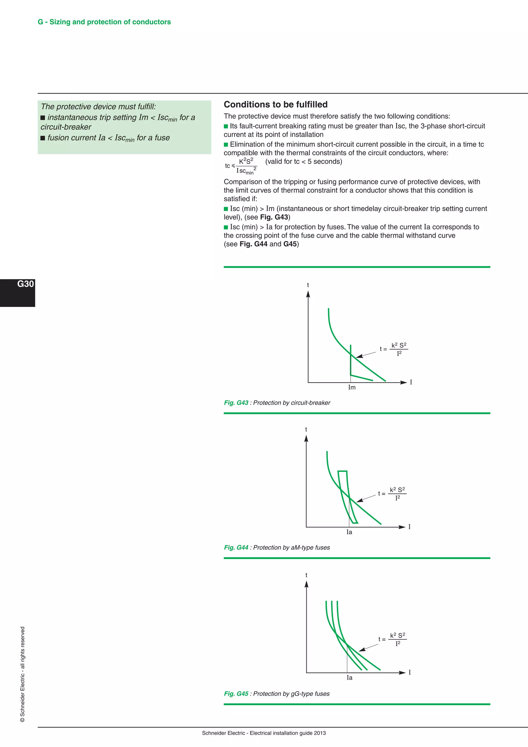 Schneider Electric - Electrical installation guide 2013
G - Sizing and protection of conductors
G30
©SchneiderElectric-allrightsreserved
Conditions to be fulﬁlled
The protective device must therefore satisfy the two following conditions:
b Its fault-current breaking rating must be greater than Isc, the 3-phase short-circuit
current at its point of installation
b Elimination of the minimum short-circuit current possible in the circuit, in a time tc
compatible with the thermal constraints of the circuit conductors, where:
tc
K S
scmin
i
2 2
2I
(valid for tc < 5 seconds)
Comparison of the tripping or fusing performance curve of protective devices, with
the limit curves of thermal constraint for a conductor shows that this condition is
satisﬁed if:
b sc (min) > m (instantaneous or short timedelay circuit-breaker trip setting current
level), (see Fig. G43)
b sc (min) > a for protection by fuses. The value of the current Ia corresponds to
the crossing point of the fuse curve and the cable thermal withstand curve
(see Fig. G44 and G45)
The protective device must fulﬁll:
b instantaneous trip setting m < scmin for a
circuit-breaker
b fusion current a < scmin for a fuse
Fig. G45 : Protection by gG-type fuses
I
t
Im
t =
k2 S2
I2
I
t
Ia
t =
k2 S2
I2
Fig. G43 : Protection by circuit-breaker
I
t
Ia
t =
k2 S2
I2
Fig. G44 : Protection by aM-type fuses
 