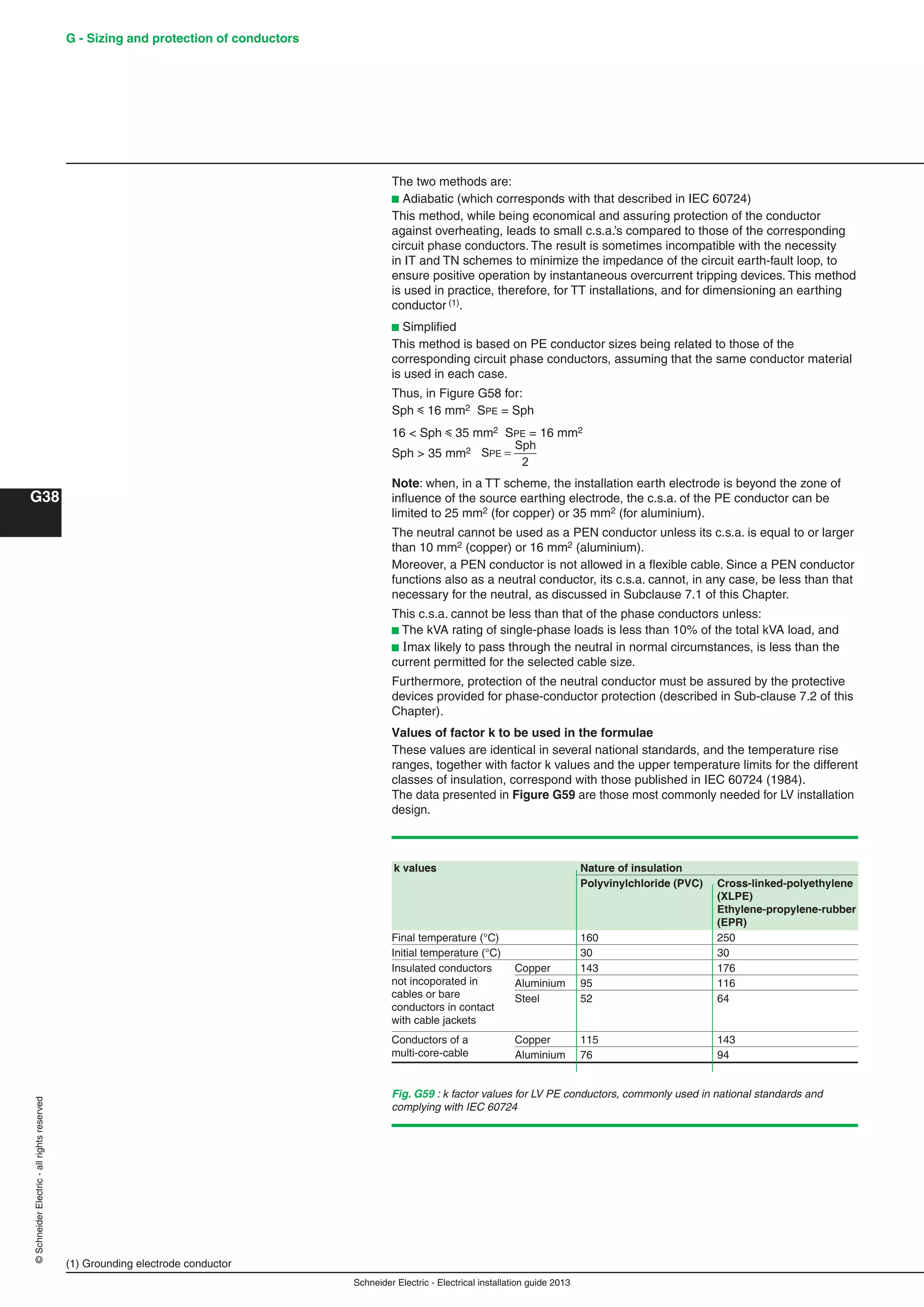 Schneider Electric - Electrical installation guide 2013
G38
©SchneiderElectric-allrightsreserved G - Sizing and protection of conductors
The two methods are:
b Adiabatic (which corresponds with that described in IEC 60724)
This method, while being economical and assuring protection of the conductor
against overheating, leads to small c.s.a.’s compared to those of the corresponding
circuit phase conductors. The result is sometimes incompatible with the necessity
in IT and TN schemes to minimize the impedance of the circuit earth-fault loop, to
ensure positive operation by instantaneous overcurrent tripping devices. This method
is used in practice, therefore, for TT installations, and for dimensioning an earthing
conductor (1).
b Simpliﬁed
This method is based on PE conductor sizes being related to those of the
corresponding circuit phase conductors, assuming that the same conductor material
is used in each case.
Thus, in Figure G58 for:
Sph y 16 mm2 SPE = Sph
16 < Sph y 35 mm2 SPE = 16 mm2
Sph > 35 mm2 S
Sph
PE =
2
Note: when, in a TT scheme, the installation earth electrode is beyond the zone of
inﬂuence of the source earthing electrode, the c.s.a. of the PE conductor can be
limited to 25 mm2 (for copper) or 35 mm2 (for aluminium).
The neutral cannot be used as a PEN conductor unless its c.s.a. is equal to or larger
than 10 mm2 (copper) or 16 mm2 (aluminium).
Moreover, a PEN conductor is not allowed in a ﬂexible cable. Since a PEN conductor
functions also as a neutral conductor, its c.s.a. cannot, in any case, be less than that
necessary for the neutral, as discussed in Subclause 7.1 of this Chapter.
This c.s.a. cannot be less than that of the phase conductors unless:
b The kVA rating of single-phase loads is less than 10% of the total kVA load, and
b Imax likely to pass through the neutral in normal circumstances, is less than the
current permitted for the selected cable size.
Furthermore, protection of the neutral conductor must be assured by the protective
devices provided for phase-conductor protection (described in Sub-clause 7.2 of this
Chapter).
Values of factor k to be used in the formulae
These values are identical in several national standards, and the temperature rise
ranges, together with factor k values and the upper temperature limits for the different
classes of insulation, correspond with those published in IEC 60724 (1984).
The data presented in Figure G59 are those most commonly needed for LV installation
design.
(1) Grounding electrode conductor
Fig. G59 : k factor values for LV PE conductors, commonly used in national standards and
complying with IEC 60724
k values Nature of insulation
Polyvinylchloride (PVC) Cross-linked-polyethylene
(XLPE)
Ethylene-propylene-rubber
(EPR)
Final temperature (°C) 160 250
Initial temperature (°C) 30 30
Insulated conductors Copper 143 176
not incoporated in Aluminium 95 116
cables or bare Steel 52 64
conductors in contact
with cable jackets
Conductors of a Copper 115 143
multi-core-cable Aluminium 76 94
 