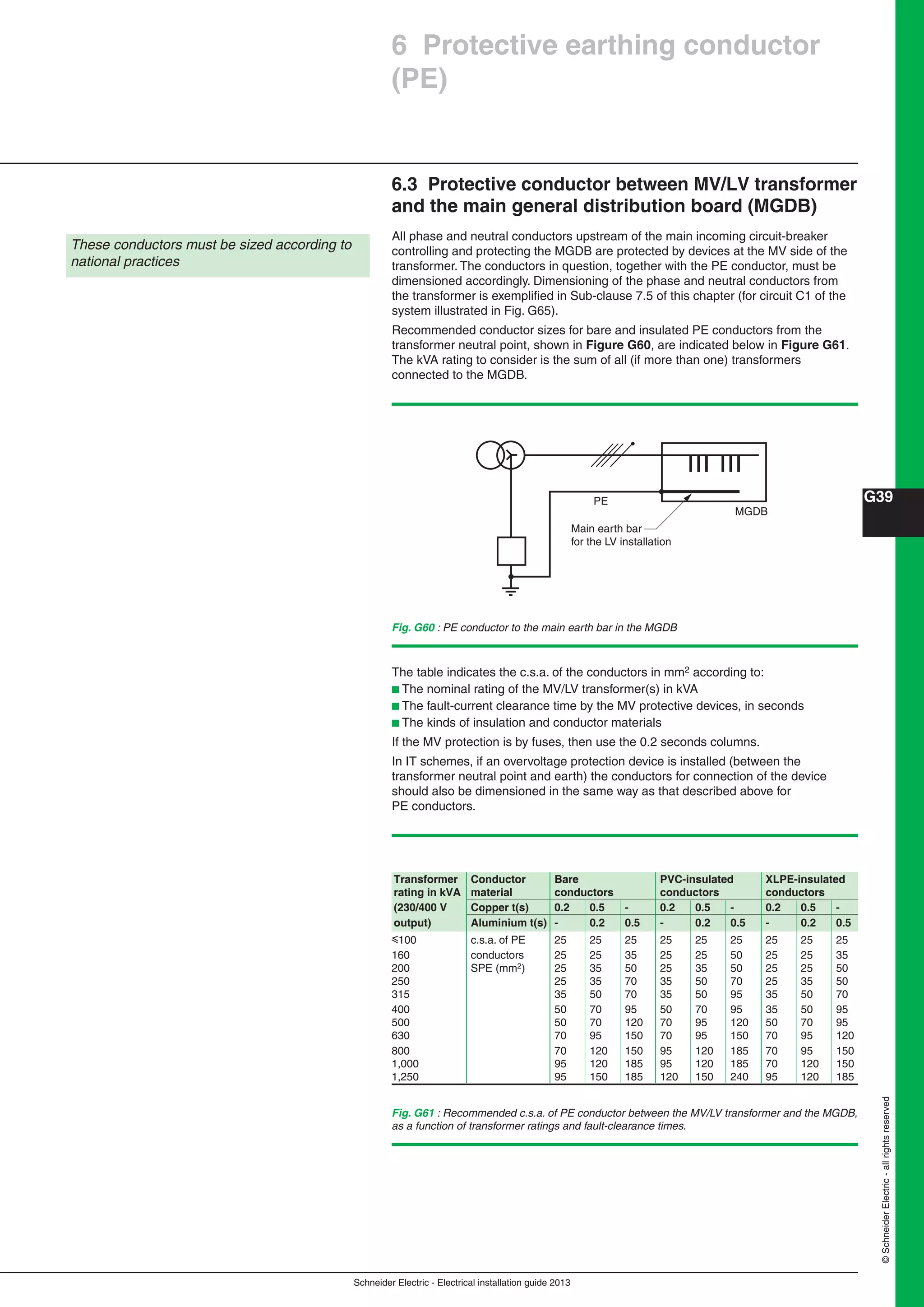 Schneider Electric - Electrical installation guide 2013
G39
©SchneiderElectric-allrightsreserved
6.3 Protective conductor between MV/LV transformer
and the main general distribution board (MGDB)
All phase and neutral conductors upstream of the main incoming circuit-breaker
controlling and protecting the MGDB are protected by devices at the MV side of the
transformer. The conductors in question, together with the PE conductor, must be
dimensioned accordingly. Dimensioning of the phase and neutral conductors from
the transformer is exempliﬁed in Sub-clause 7.5 of this chapter (for circuit C1 of the
system illustrated in Fig. G65).
Recommended conductor sizes for bare and insulated PE conductors from the
transformer neutral point, shown in Figure G60, are indicated below in Figure G61.
The kVA rating to consider is the sum of all (if more than one) transformers
connected to the MGDB.
These conductors must be sized according to
national practices
PE
MGDB
Main earth bar
for the LV installation
Fig. G60 : PE conductor to the main earth bar in the MGDB
Fig. G61 : Recommended c.s.a. of PE conductor between the MV/LV transformer and the MGDB,
as a function of transformer ratings and fault-clearance times.
Transformer Conductor Bare PVC-insulated XLPE-insulated
rating in kVA material conductors conductors conductors
(230/400 V Copper t(s) 0.2 0.5 - 0.2 0.5 - 0.2 0.5 -
output) Aluminium t(s) - 0.2 0.5 - 0.2 0.5 - 0.2 0.5
y100 c.s.a. of PE 25 25 25 25 25 25 25 25 25
160 conductors 25 25 35 25 25 50 25 25 35
200 SPE (mm2) 25 35 50 25 35 50 25 25 50
250 25 35 70 35 50 70 25 35 50
315 35 50 70 35 50 95 35 50 70
400 50 70 95 50 70 95 35 50 95
500 50 70 120 70 95 120 50 70 95
630 70 95 150 70 95 150 70 95 120
800 70 120 150 95 120 185 70 95 150
1,000 95 120 185 95 120 185 70 120 150
1,250 95 150 185 120 150 240 95 120 185
The table indicates the c.s.a. of the conductors in mm2 according to:
b The nominal rating of the MV/LV transformer(s) in kVA
b The fault-current clearance time by the MV protective devices, in seconds
b The kinds of insulation and conductor materials
If the MV protection is by fuses, then use the 0.2 seconds columns.
In IT schemes, if an overvoltage protection device is installed (between the
transformer neutral point and earth) the conductors for connection of the device
should also be dimensioned in the same way as that described above for
PE conductors.
6 Protective earthing conductor
(PE)
 